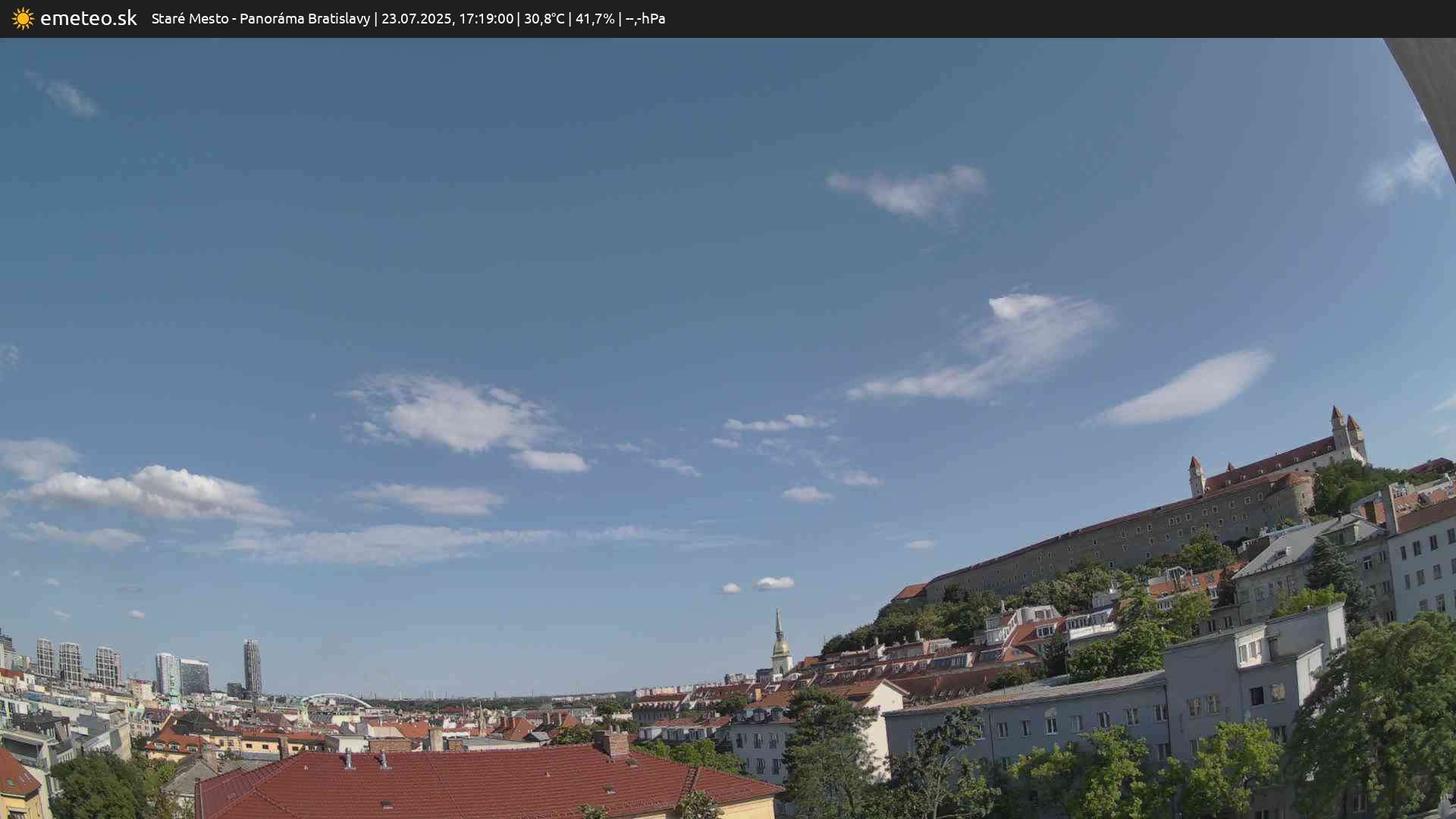 Panoráma Bratislavy