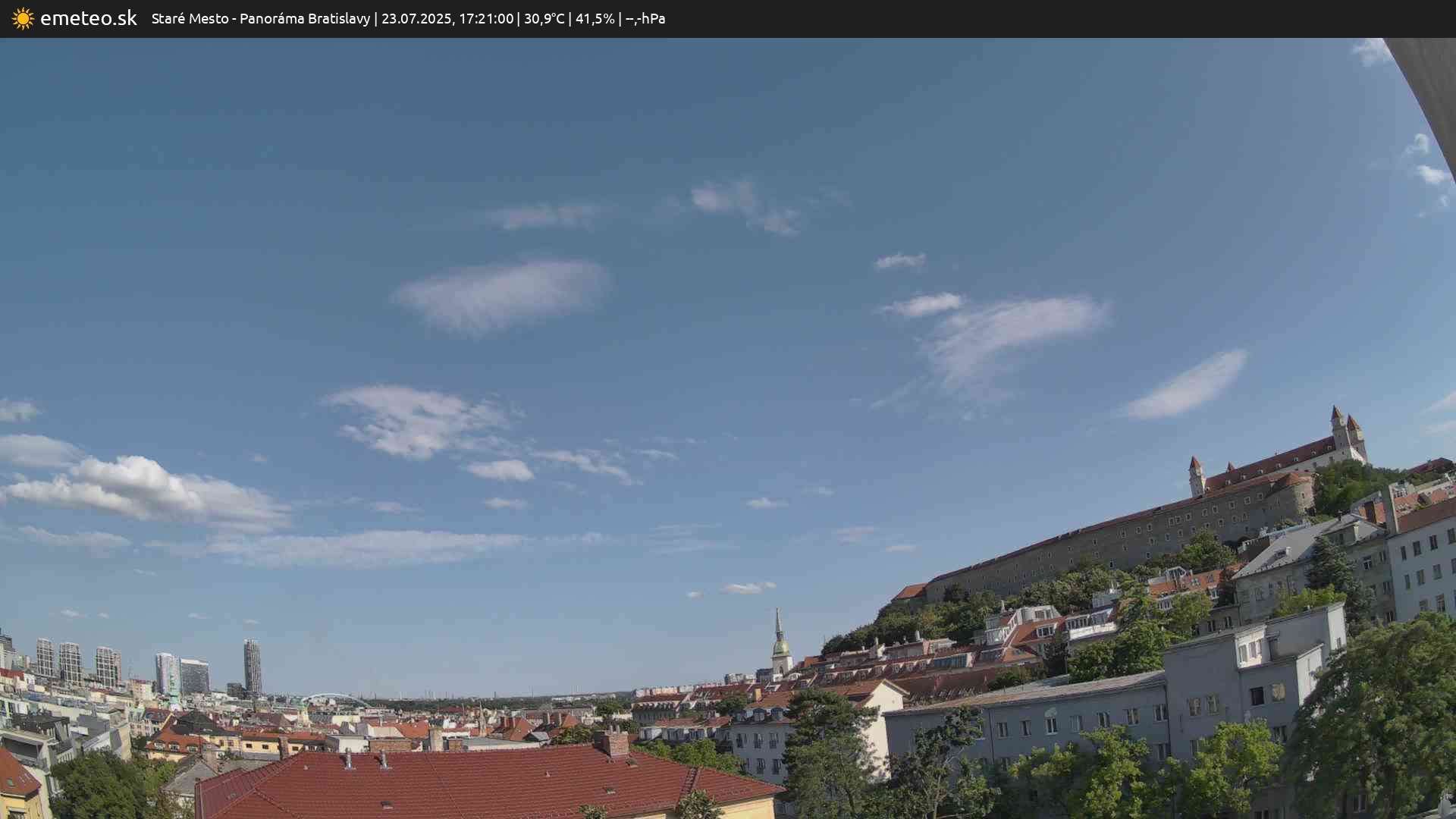 Panoráma Bratislavy