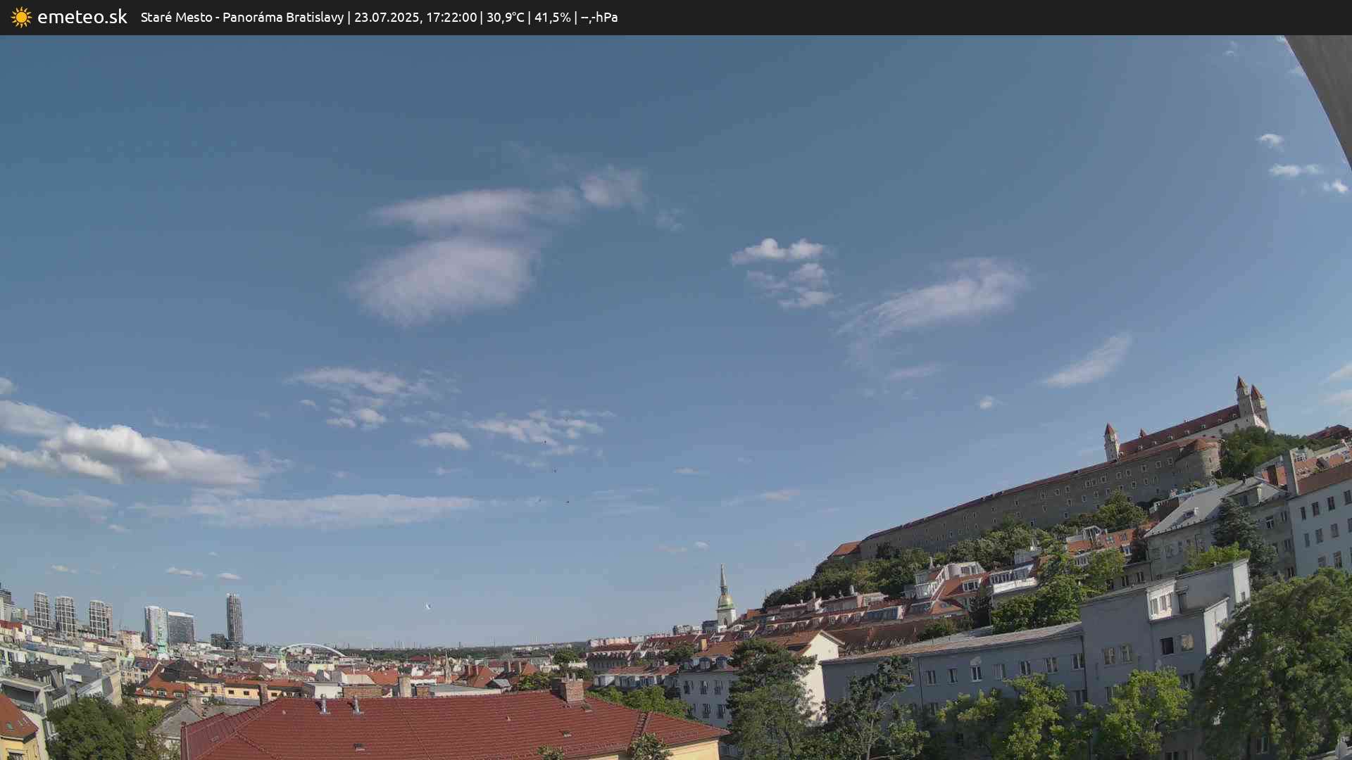 Panoráma Bratislavy