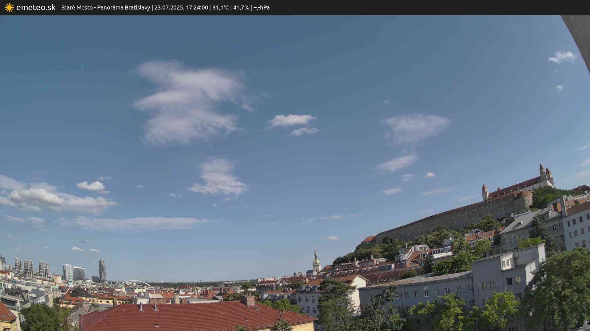 Panoráma Bratislavy