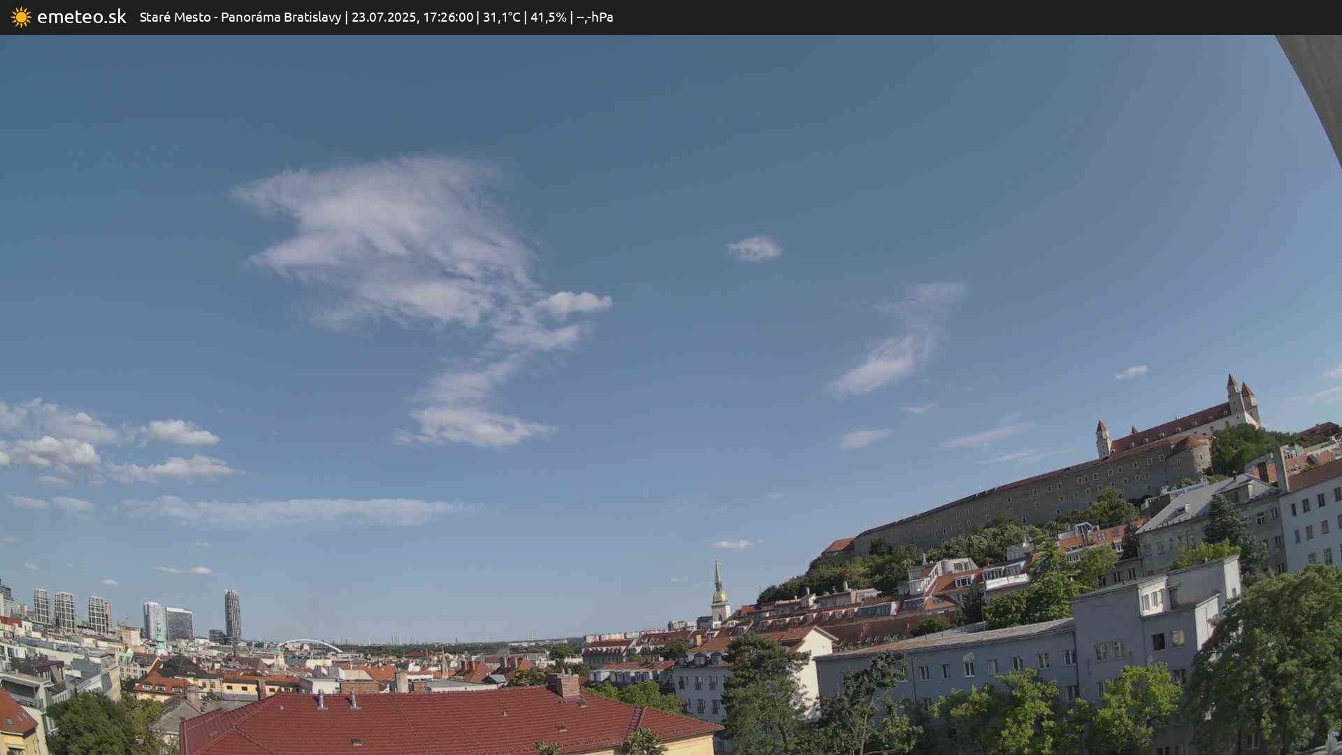 Panoráma Bratislavy
