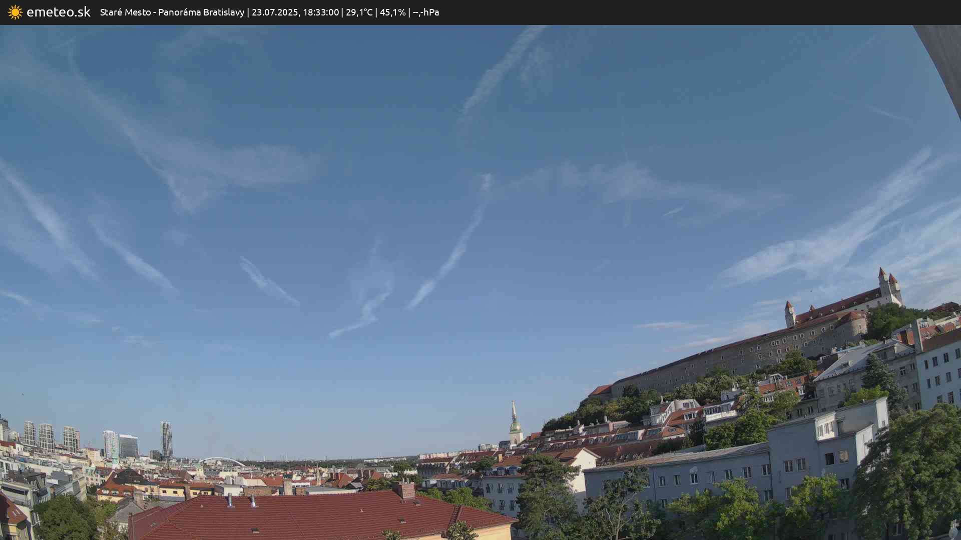 Panoráma Bratislavy