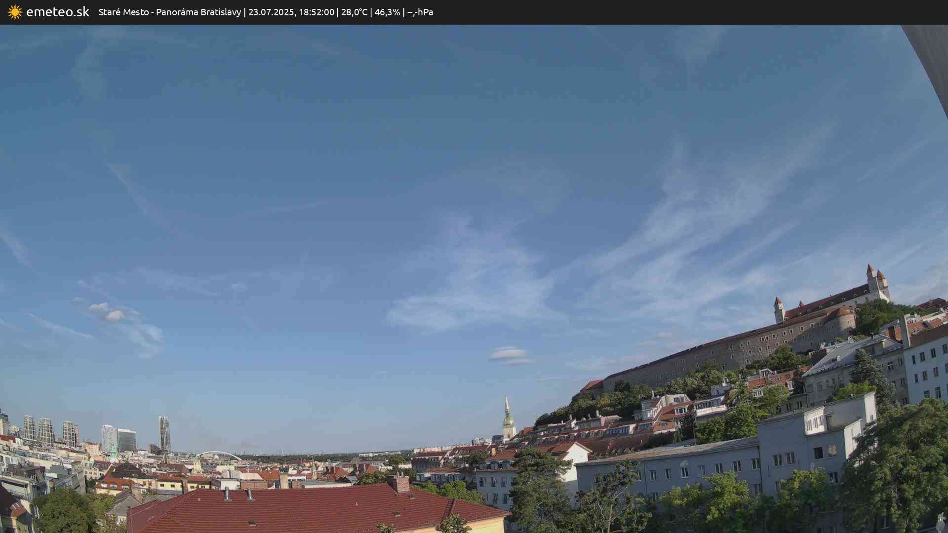 Panoráma Bratislavy