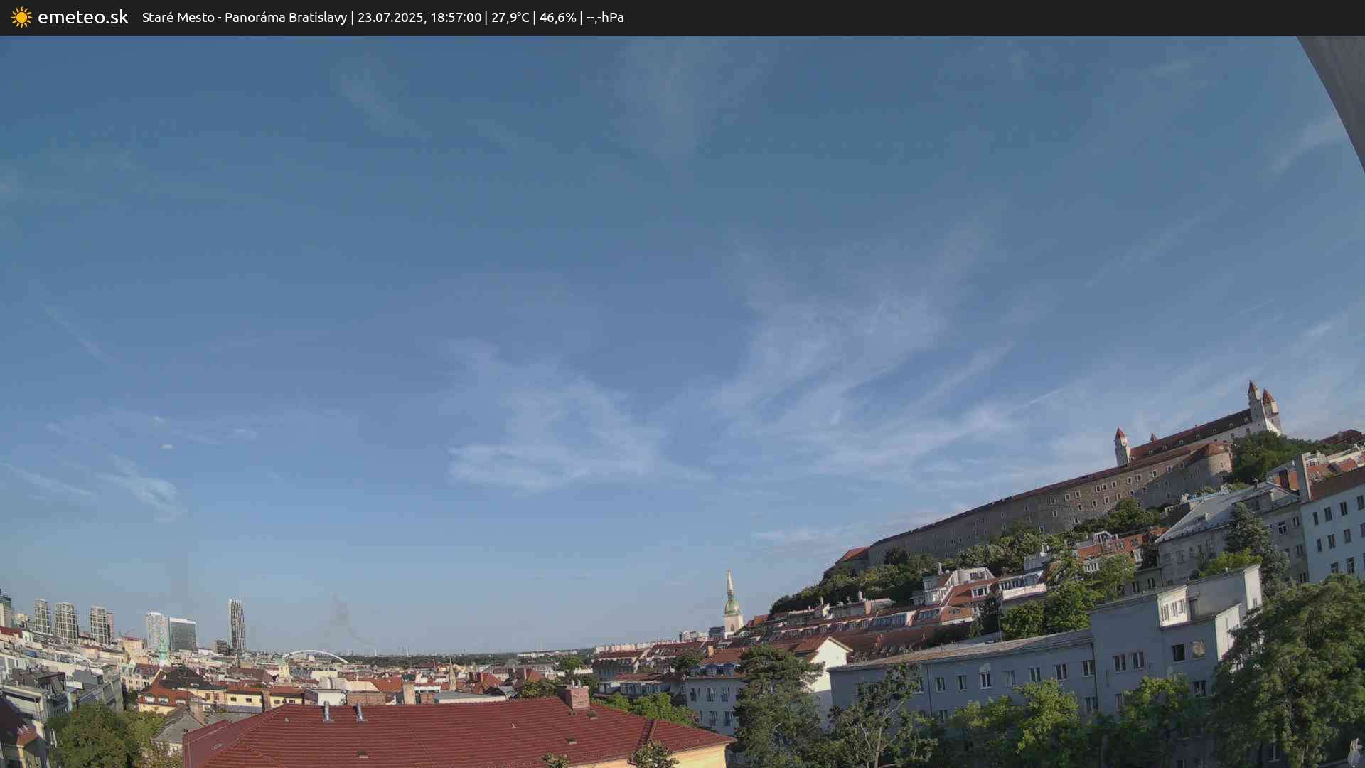Panoráma Bratislavy