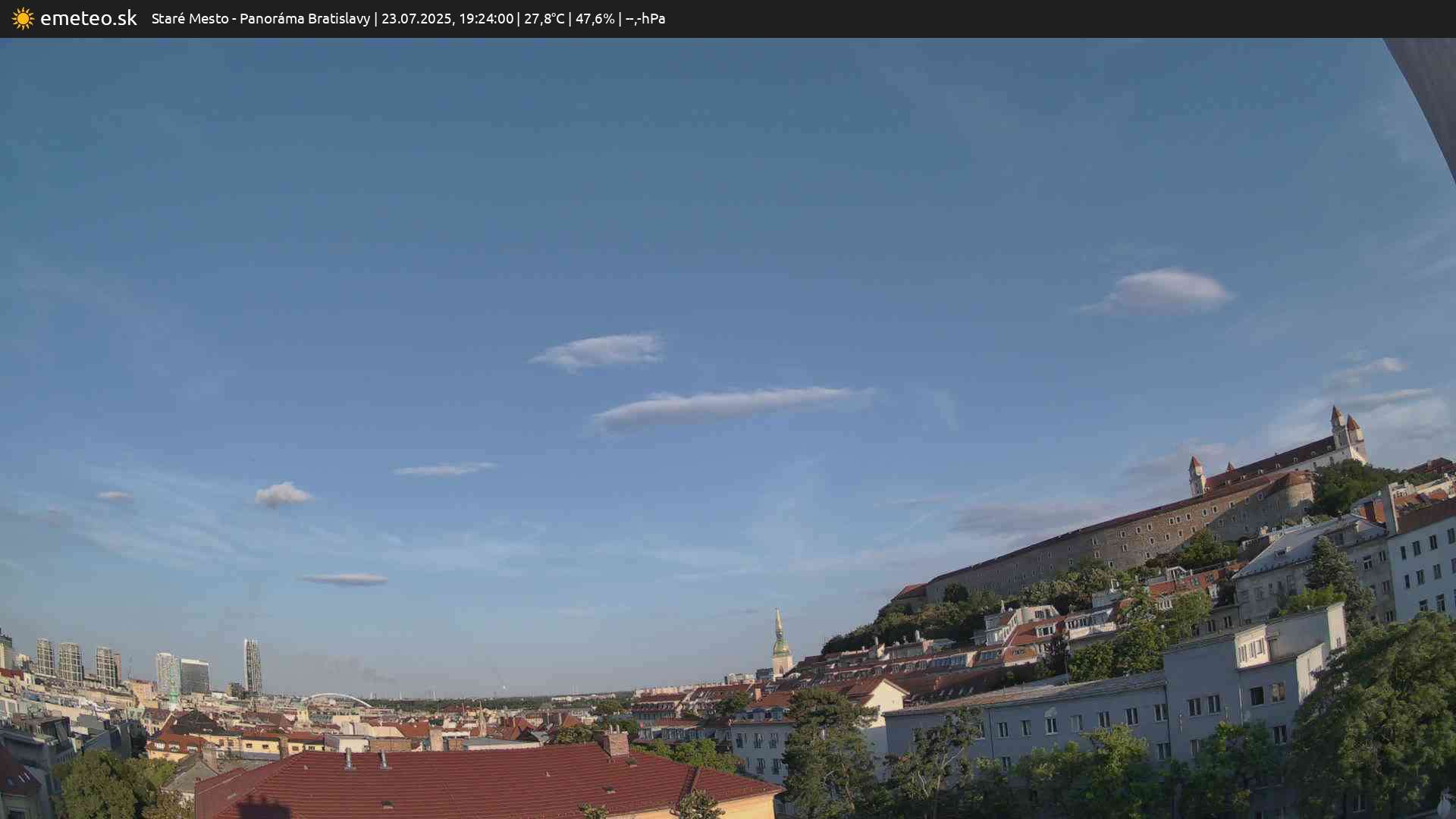 Panoráma Bratislavy