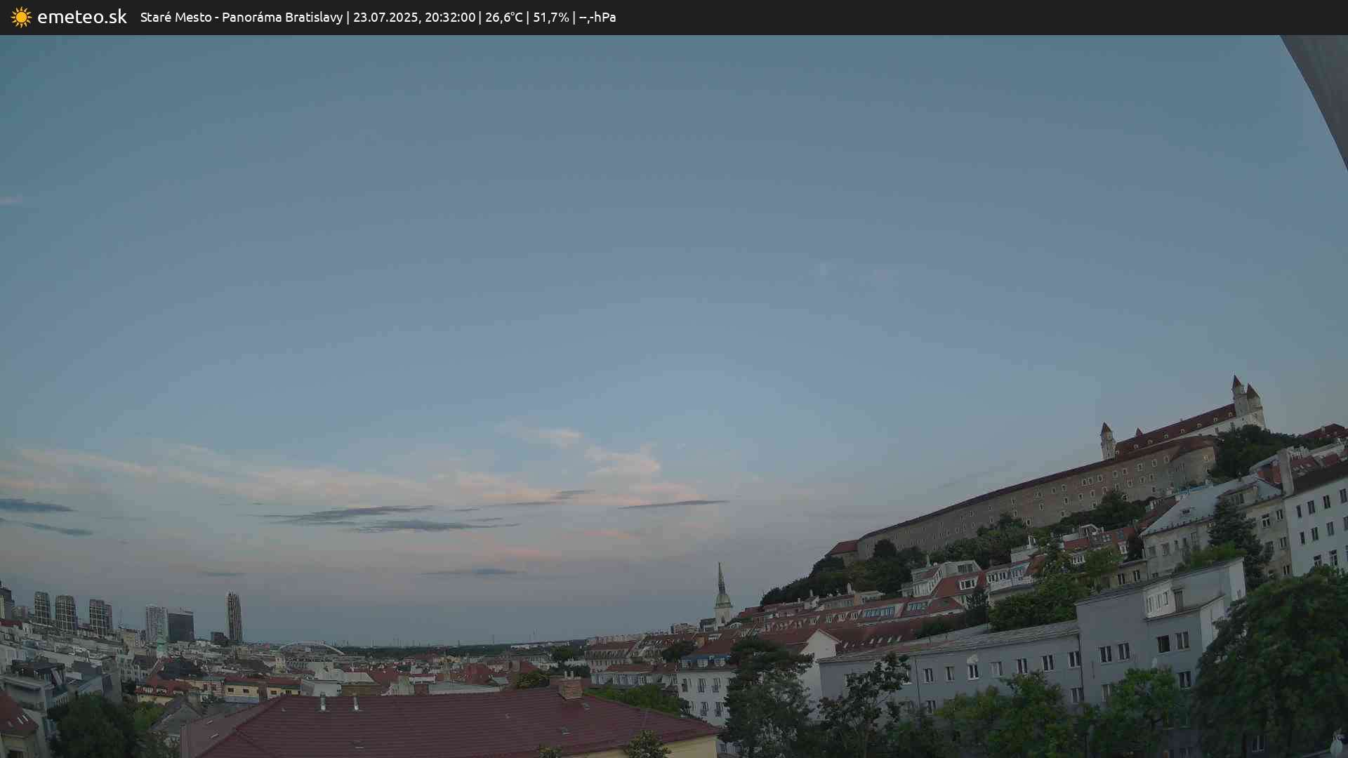 Panoráma Bratislavy