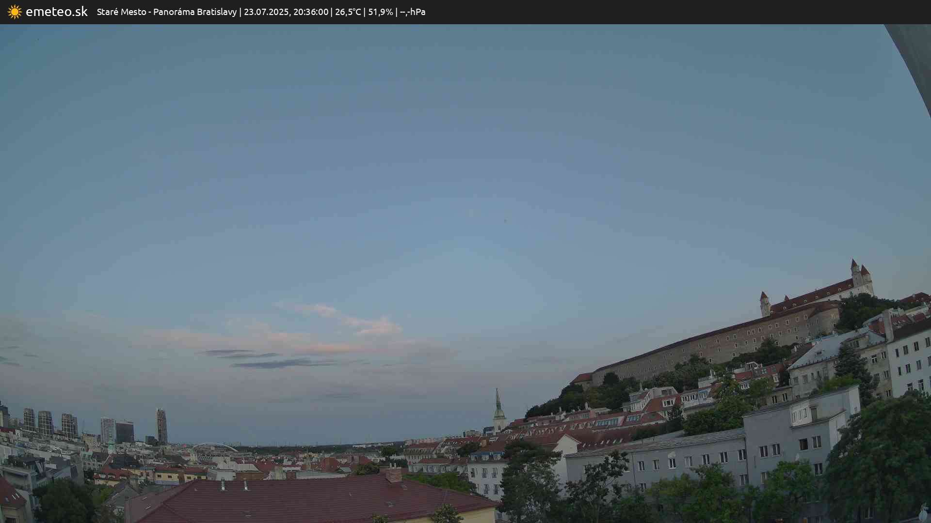 Panoráma Bratislavy