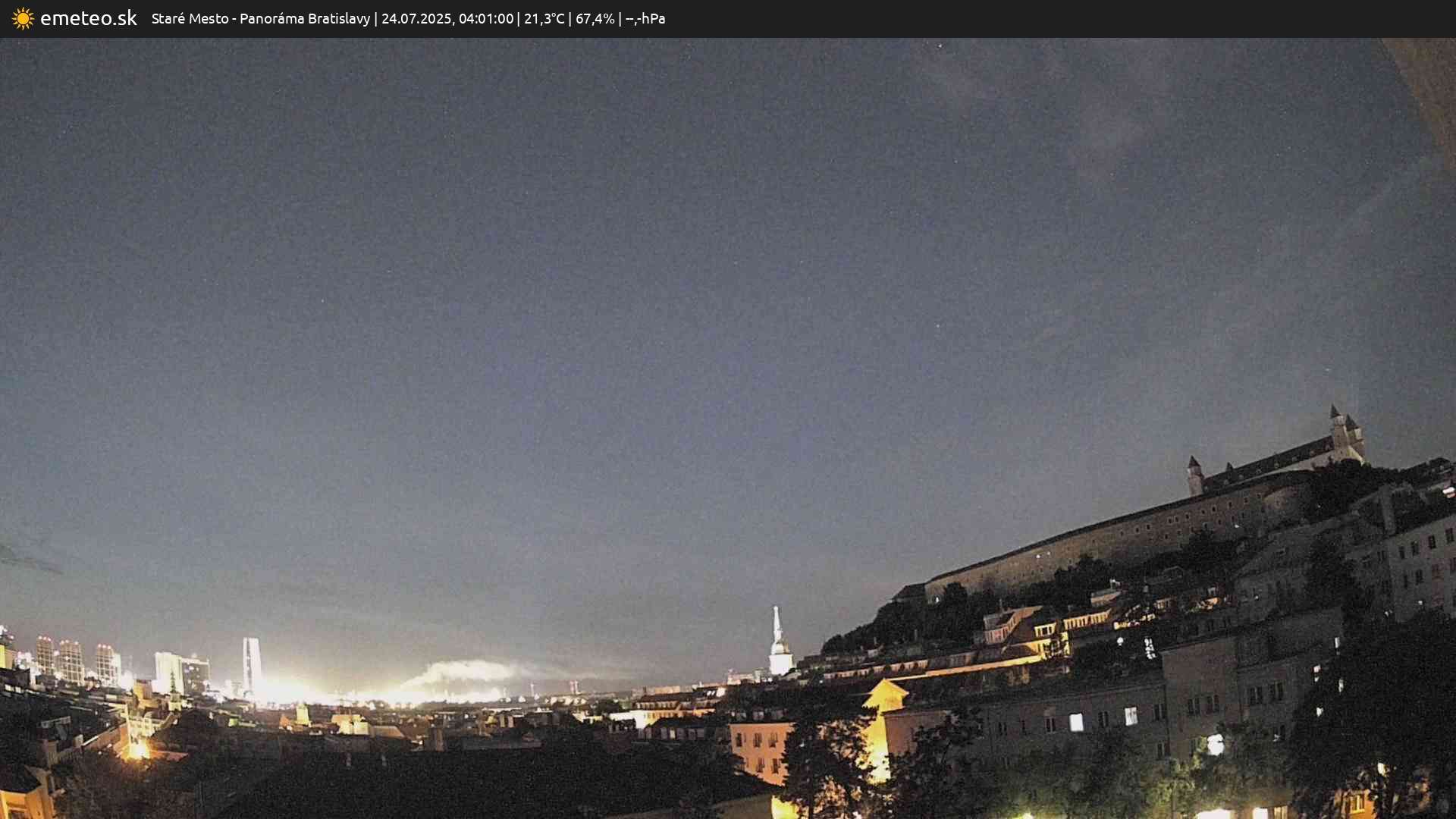 Panoráma Bratislavy
