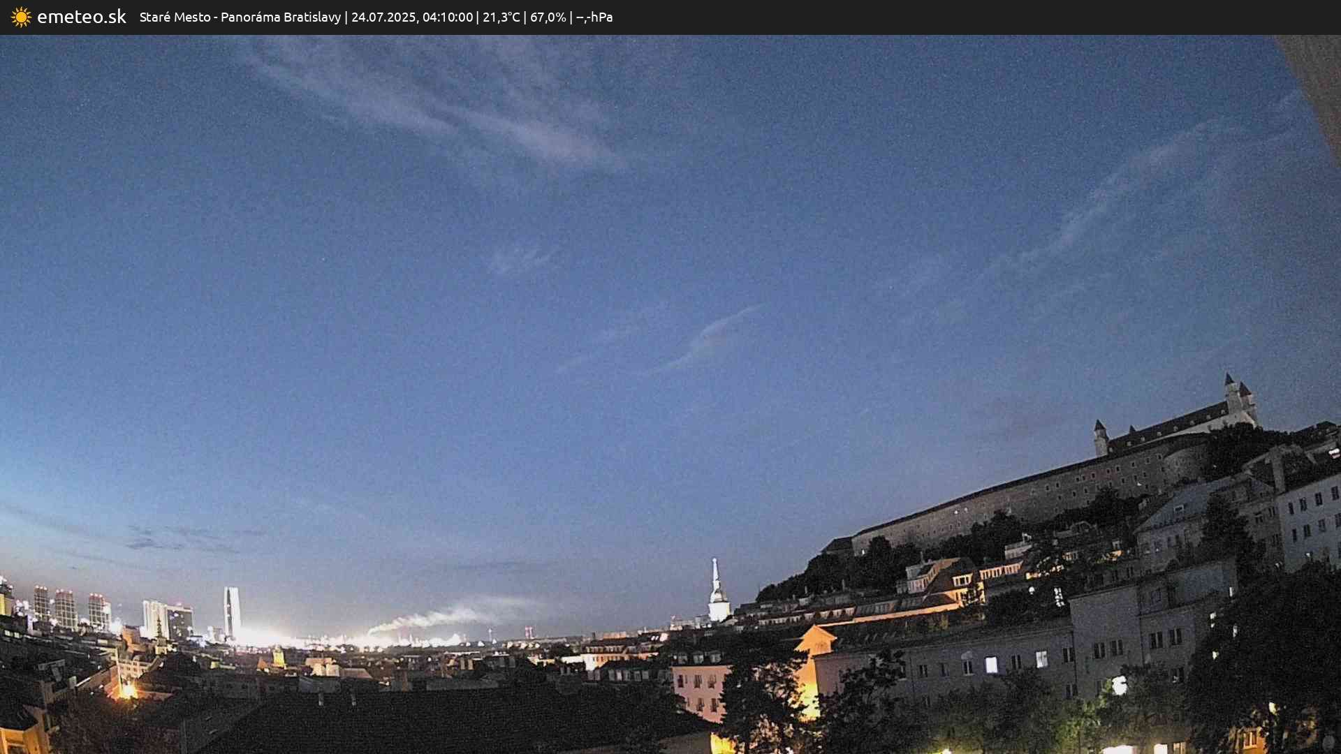 Panoráma Bratislavy