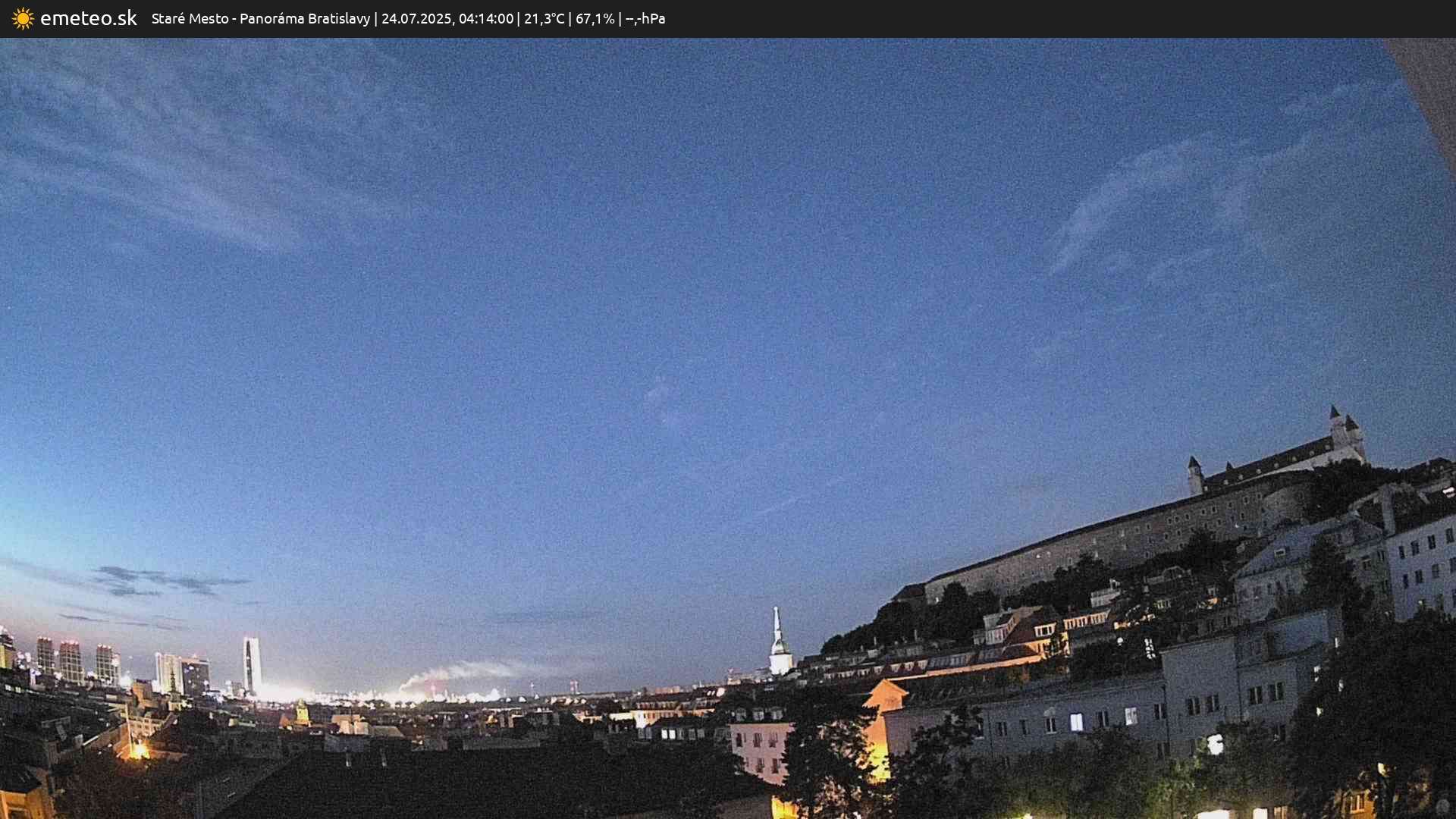 Panoráma Bratislavy