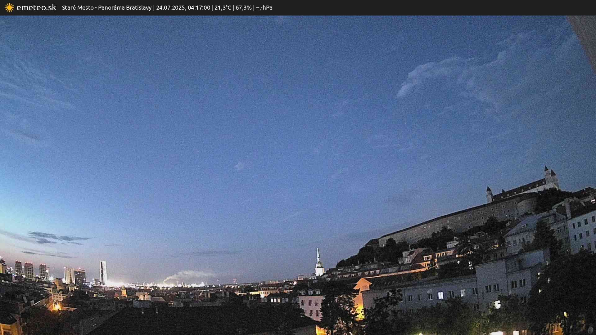 Panoráma Bratislavy