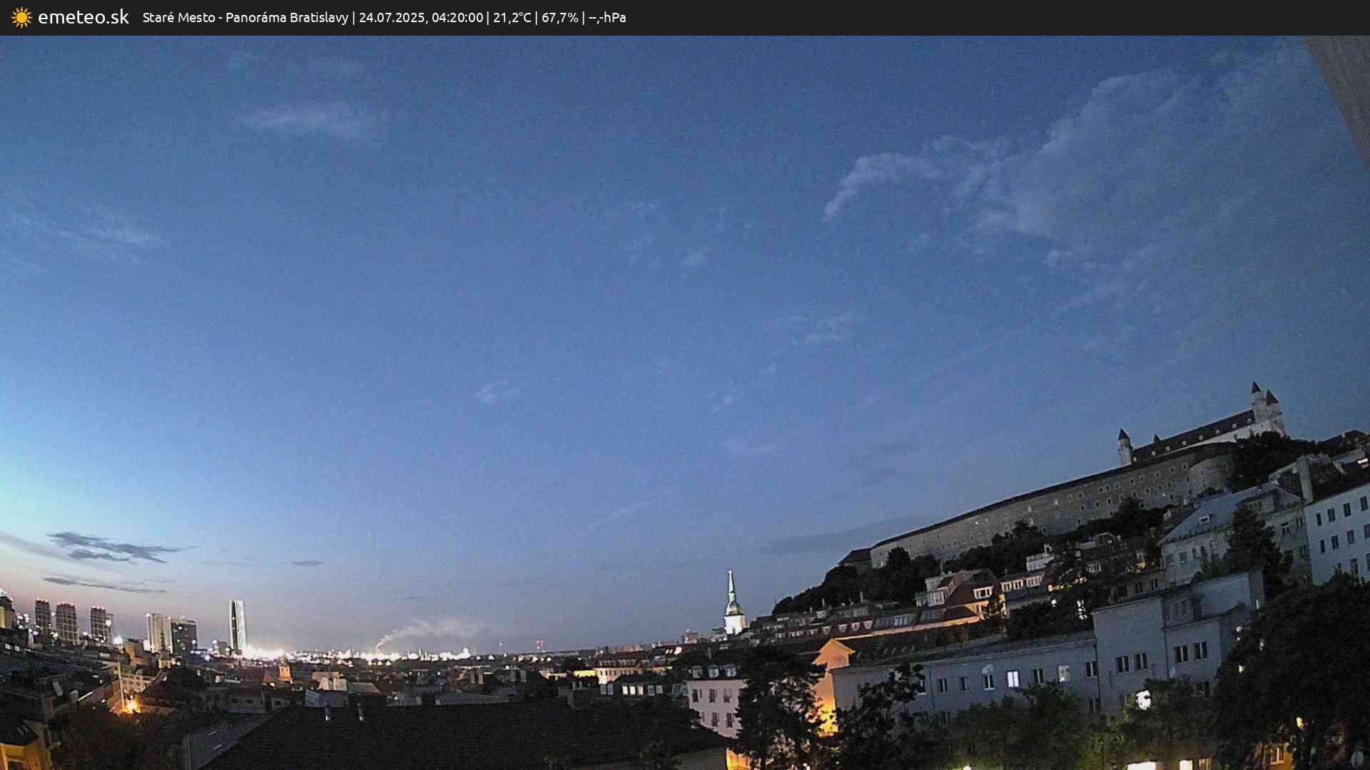 Panoráma Bratislavy