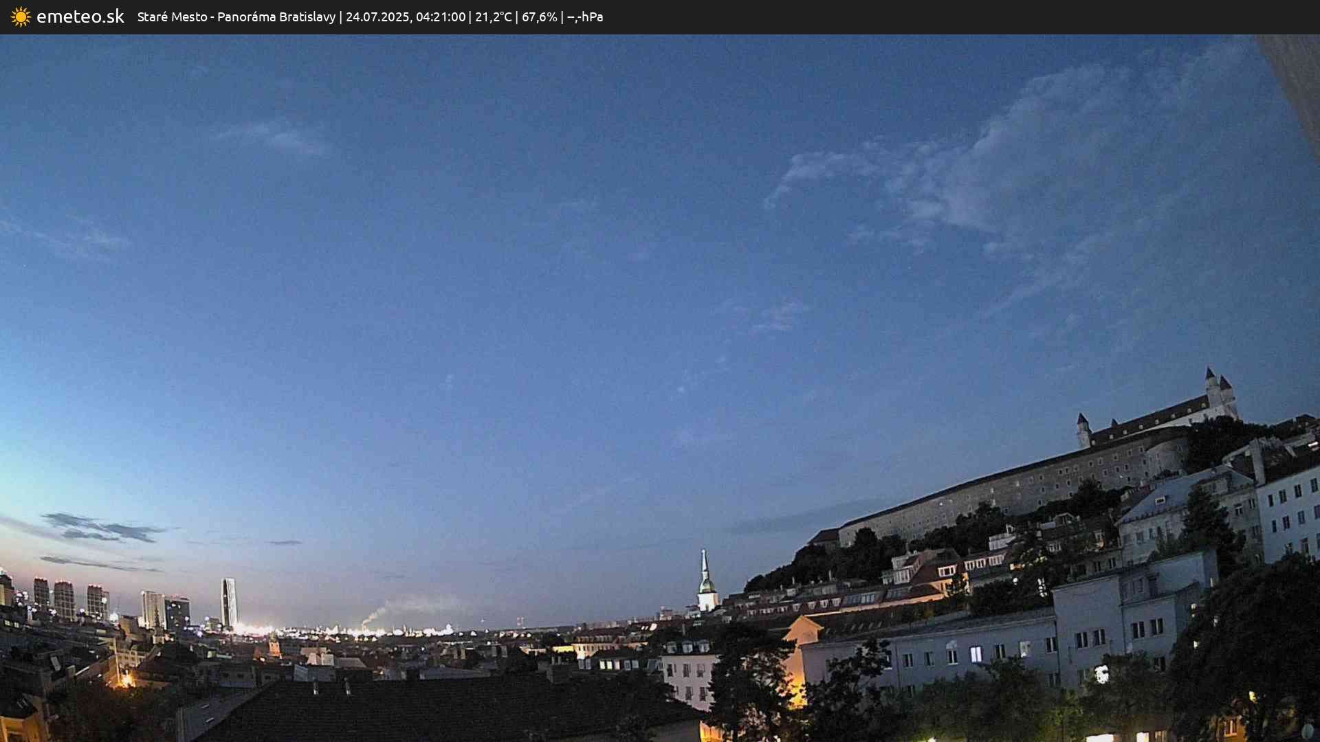 Panoráma Bratislavy