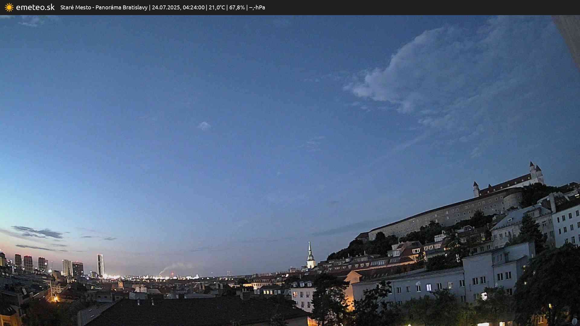 Panoráma Bratislavy