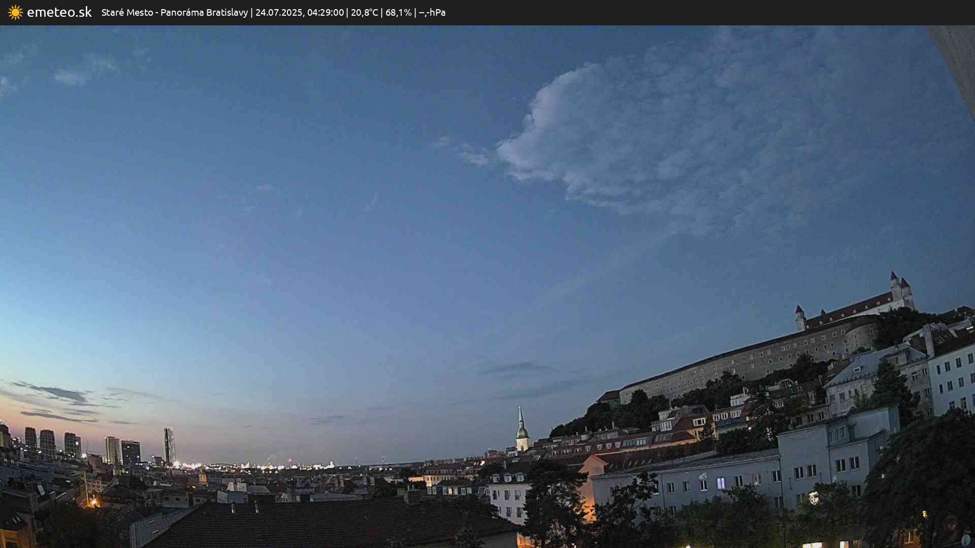 Panoráma Bratislavy