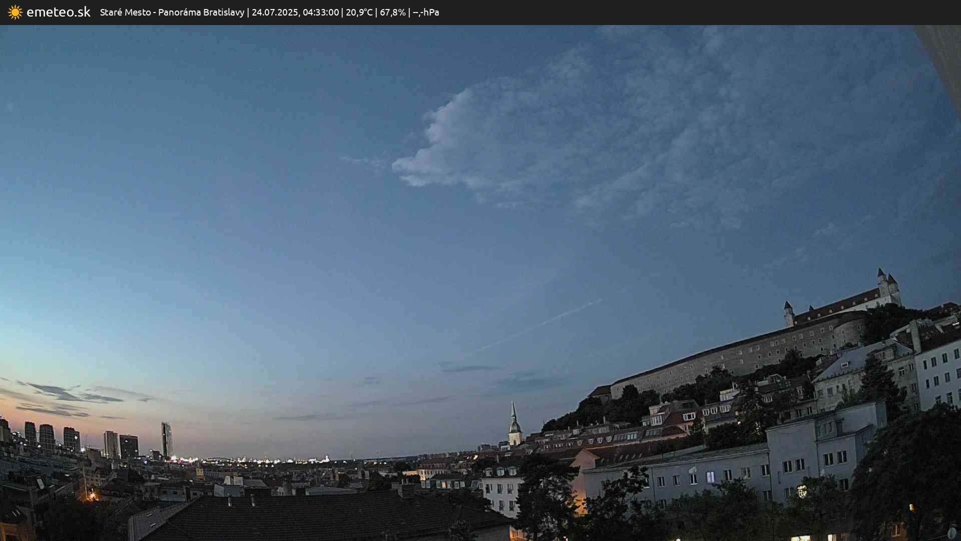 Panoráma Bratislavy