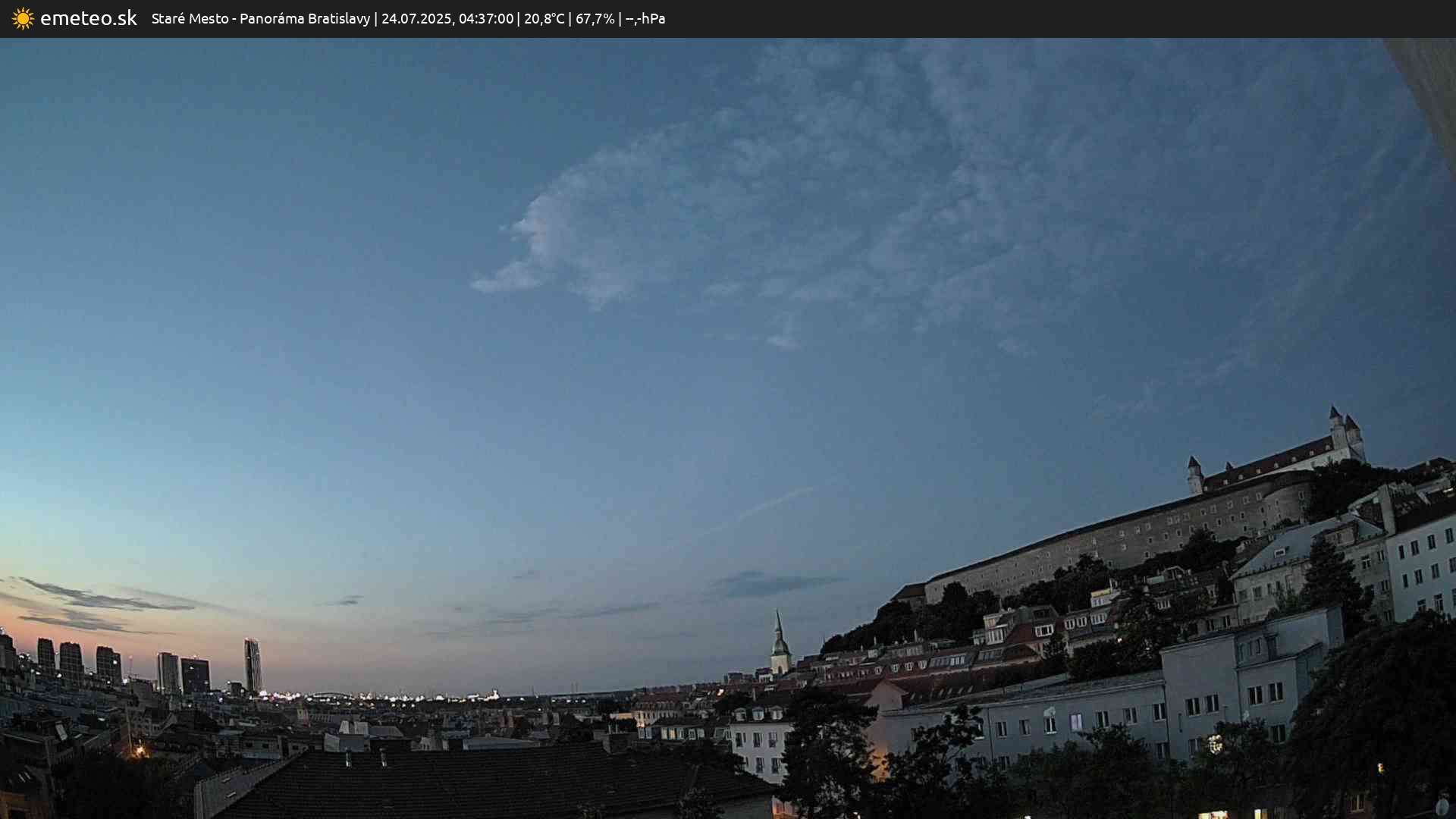 Panoráma Bratislavy