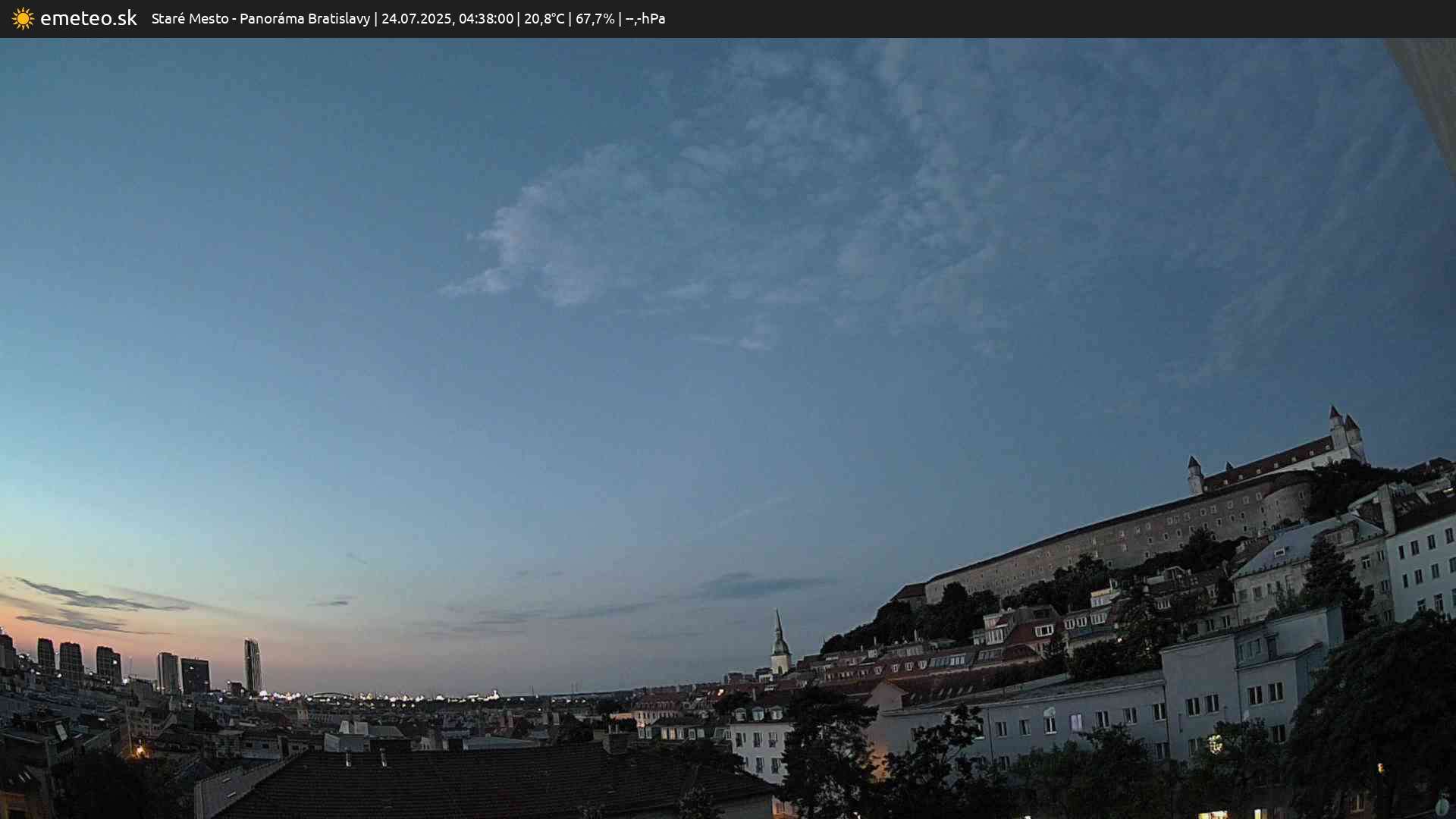 Panoráma Bratislavy