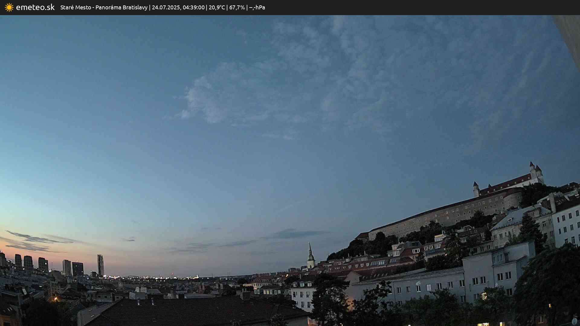 Panoráma Bratislavy
