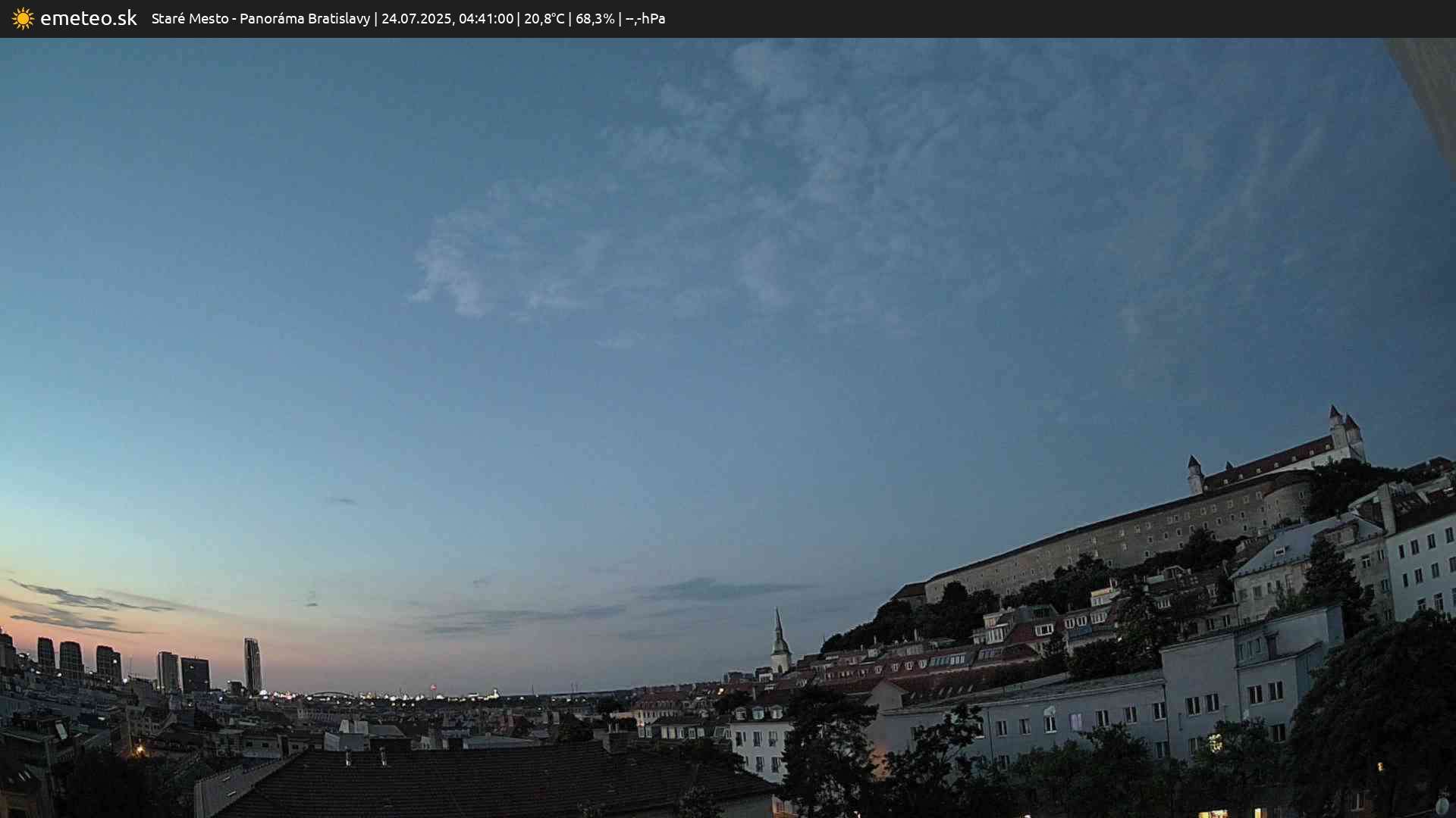 Panoráma Bratislavy
