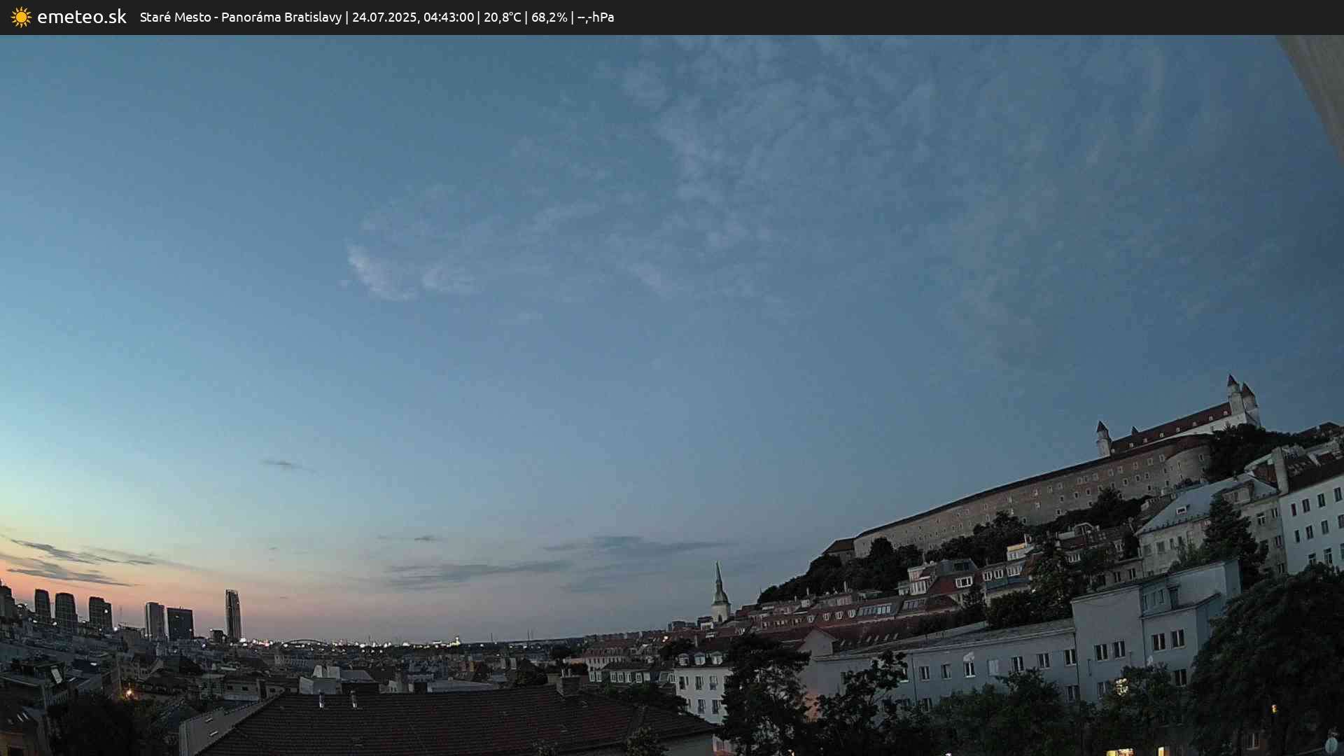 Panoráma Bratislavy