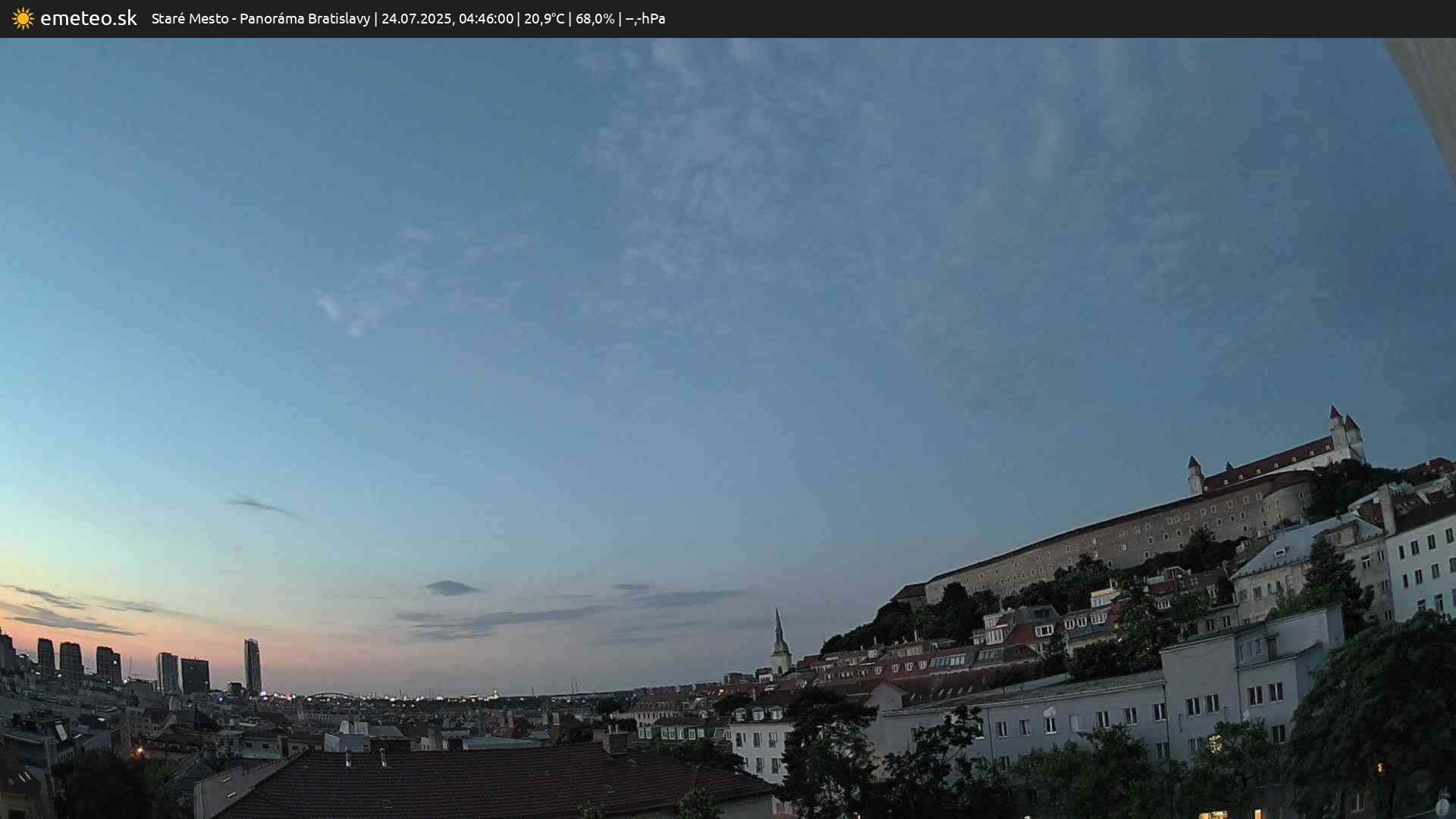 Panoráma Bratislavy