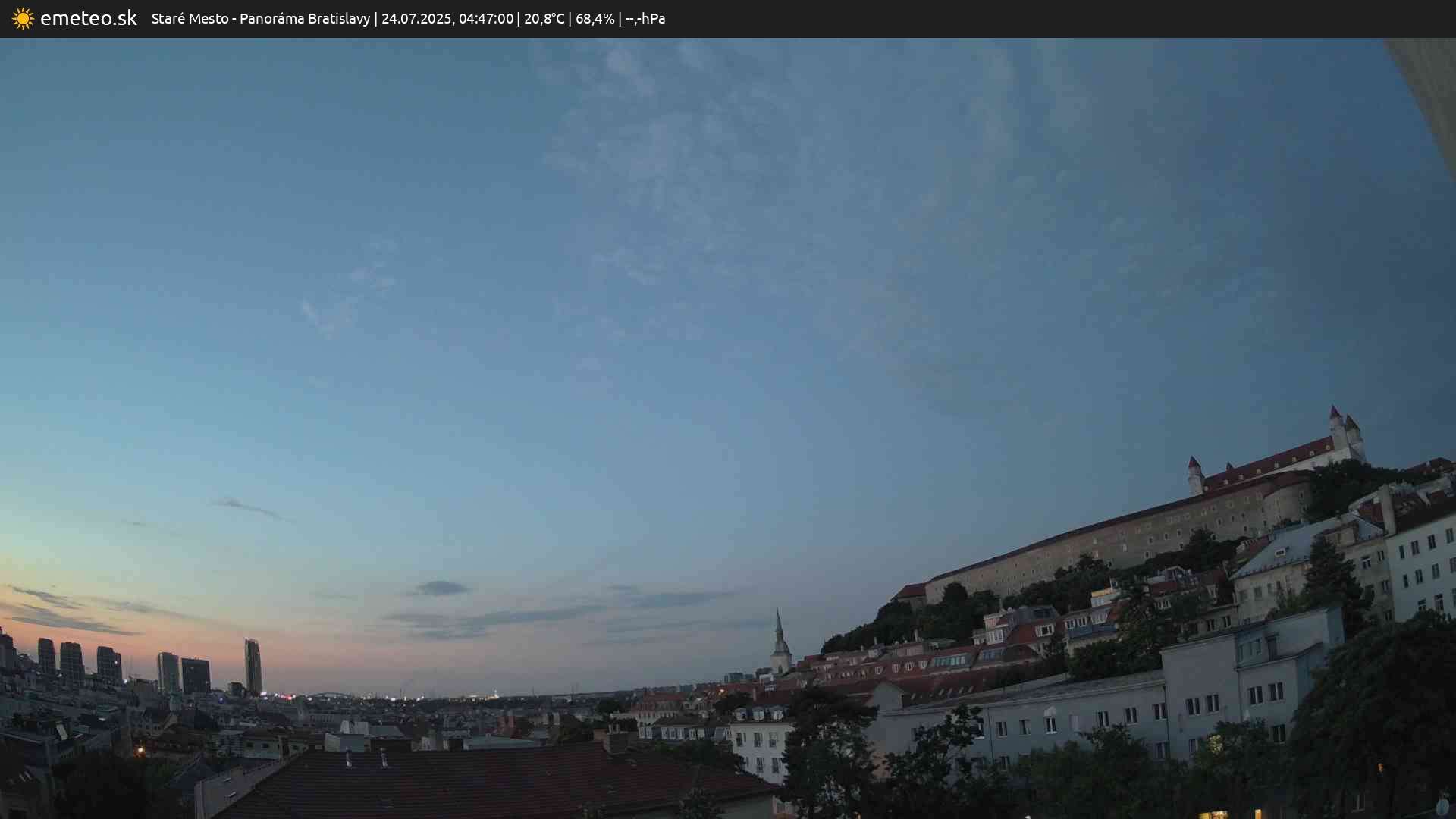 Panoráma Bratislavy