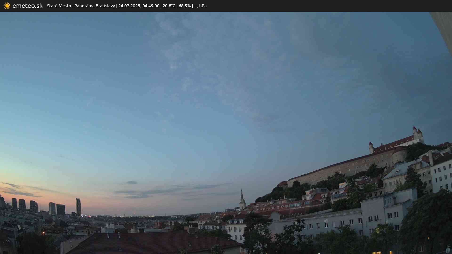 Panoráma Bratislavy