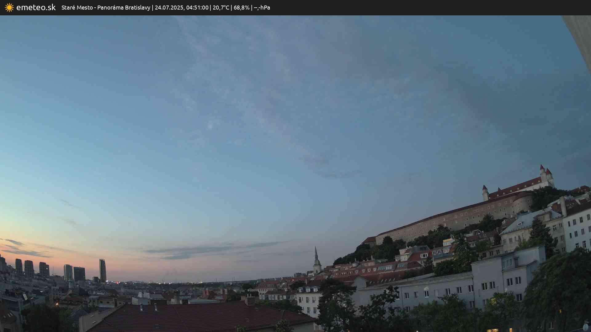 Panoráma Bratislavy