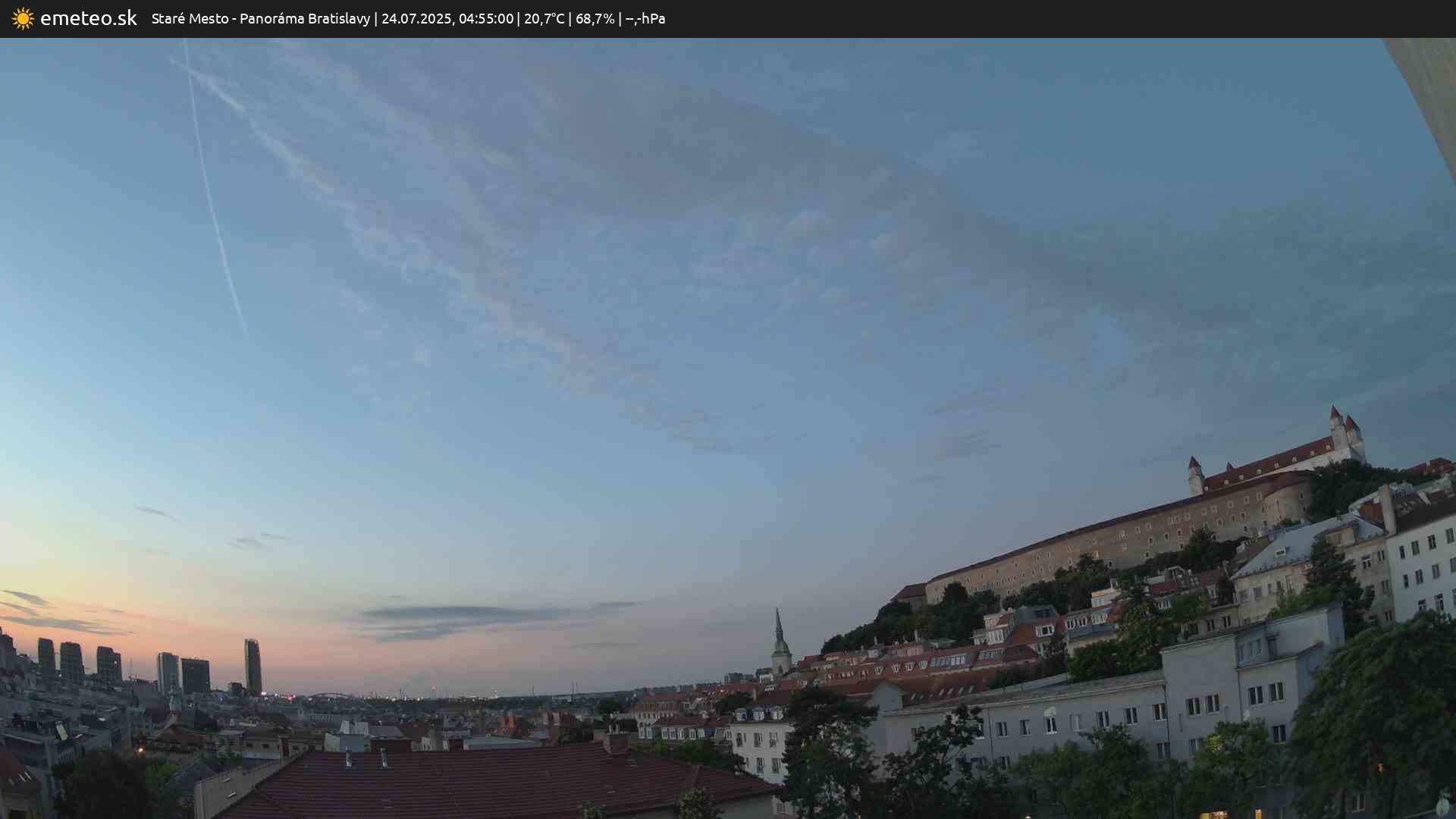 Panoráma Bratislavy