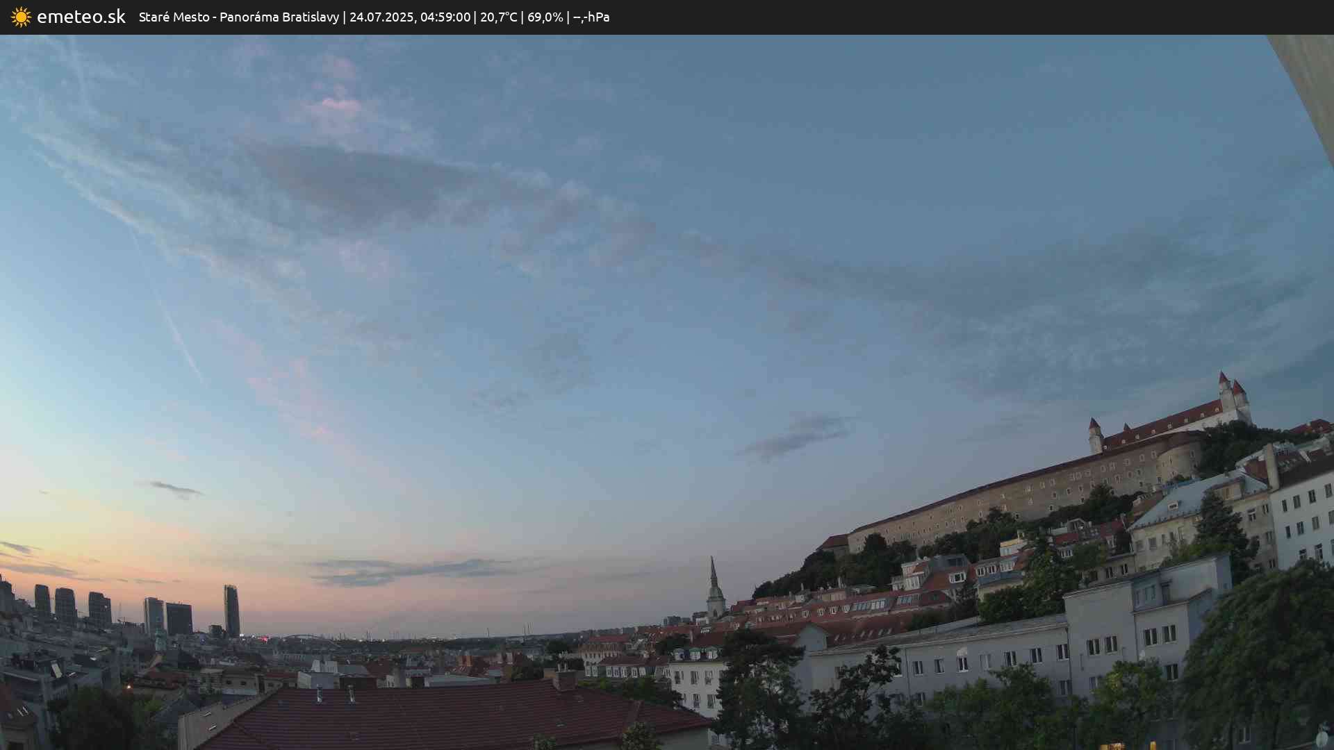 Panoráma Bratislavy