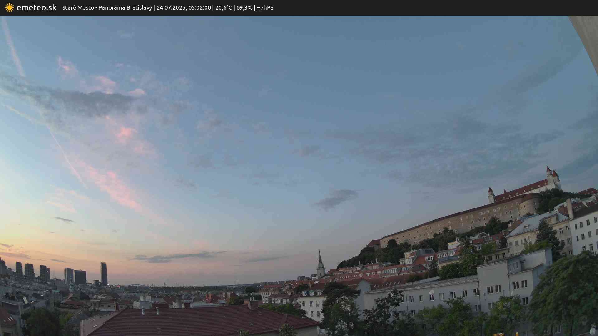 Panoráma Bratislavy