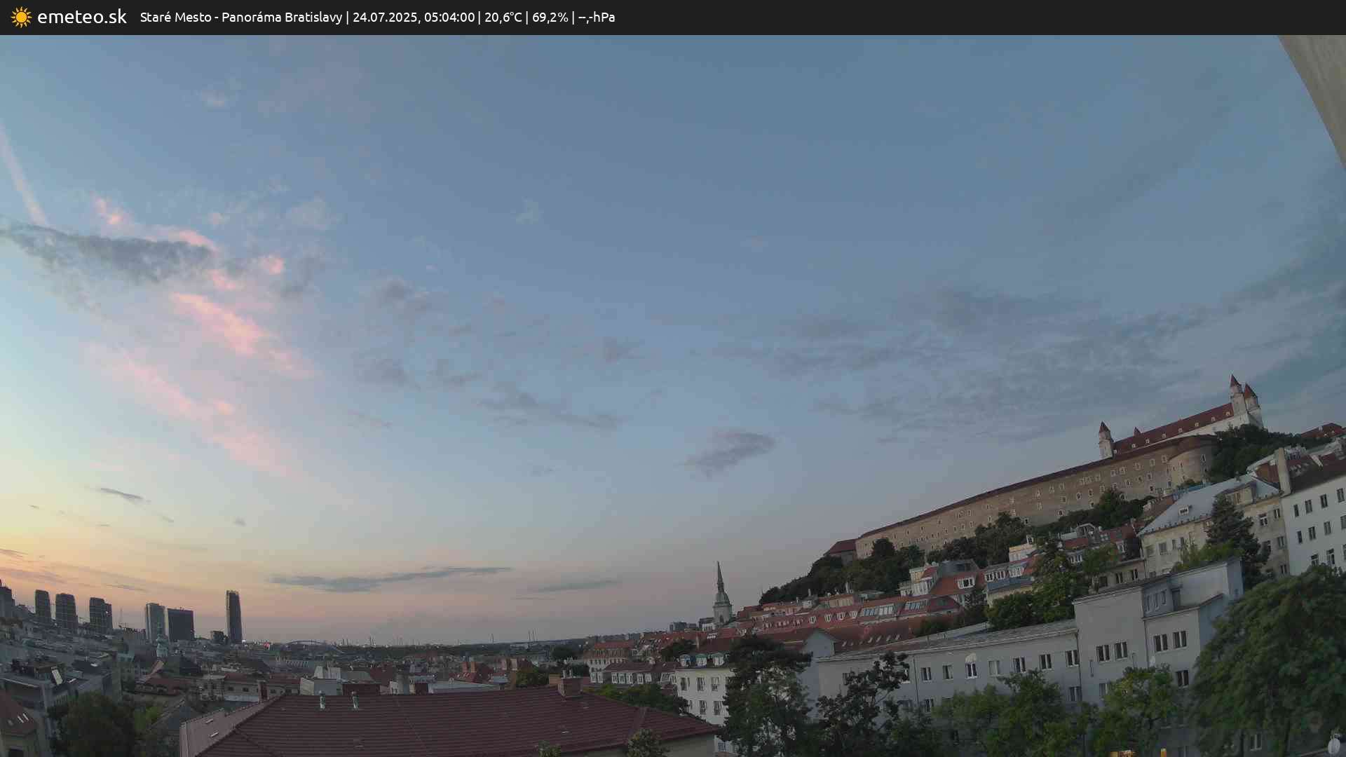 Panoráma Bratislavy