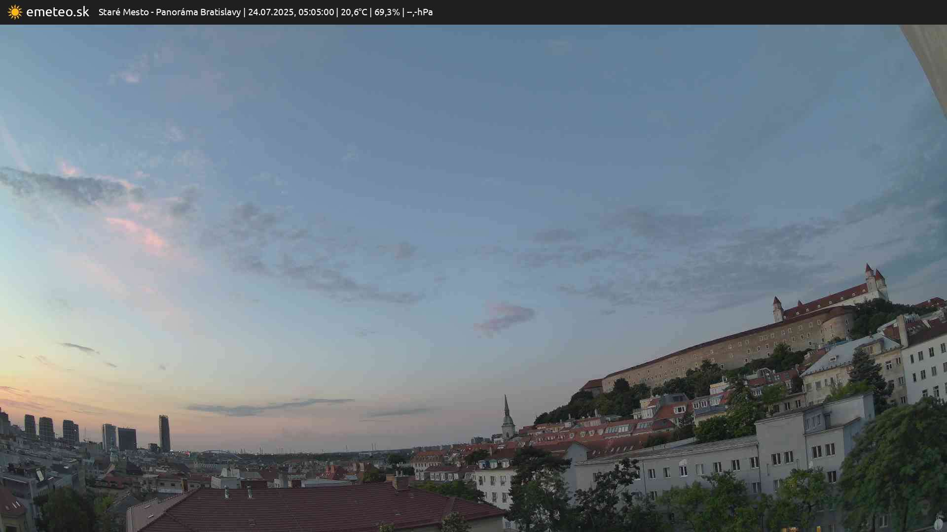 Panoráma Bratislavy