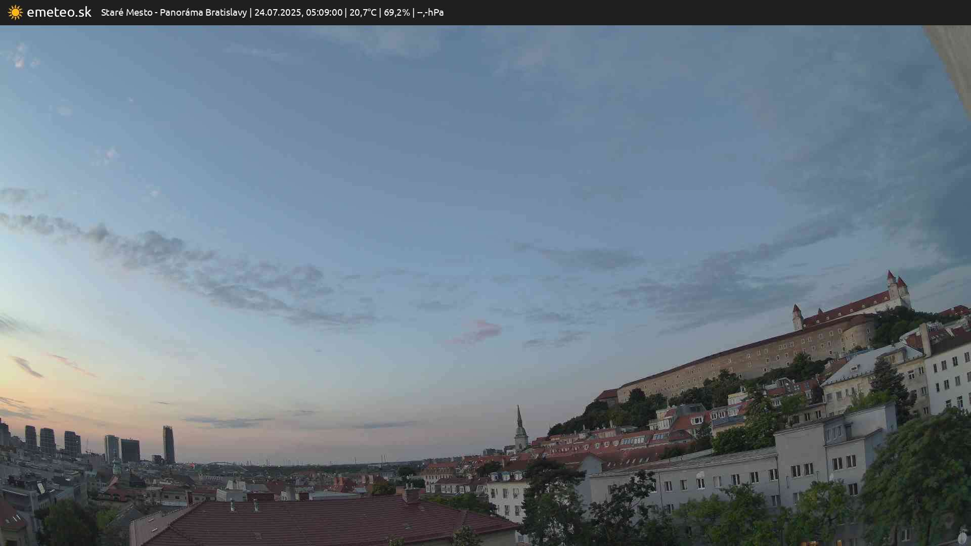 Panoráma Bratislavy