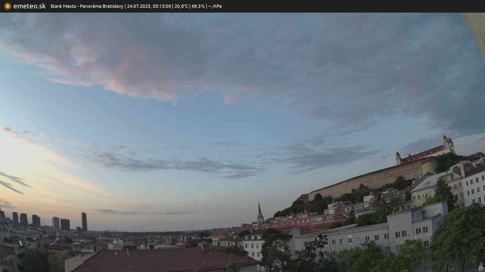 Panoráma Bratislavy