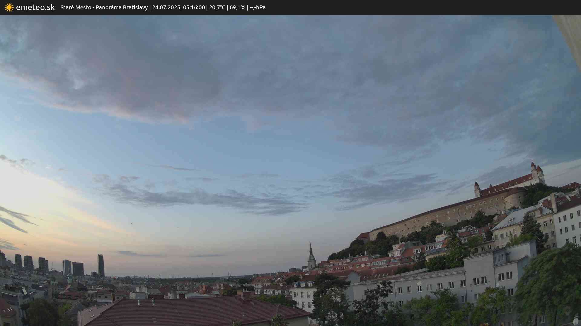 Panoráma Bratislavy