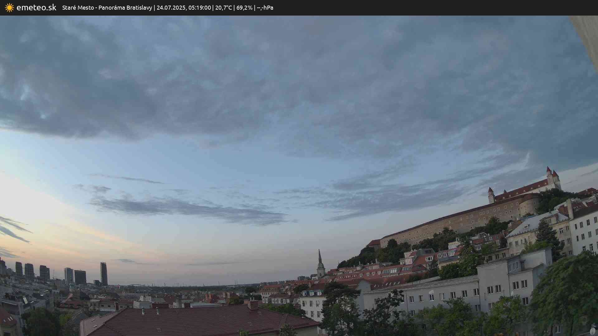 Panoráma Bratislavy