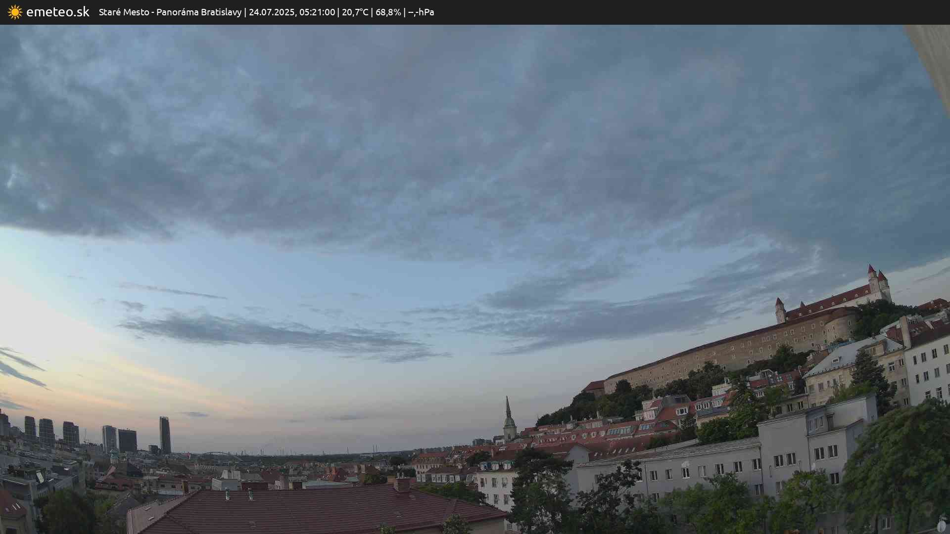Panoráma Bratislavy