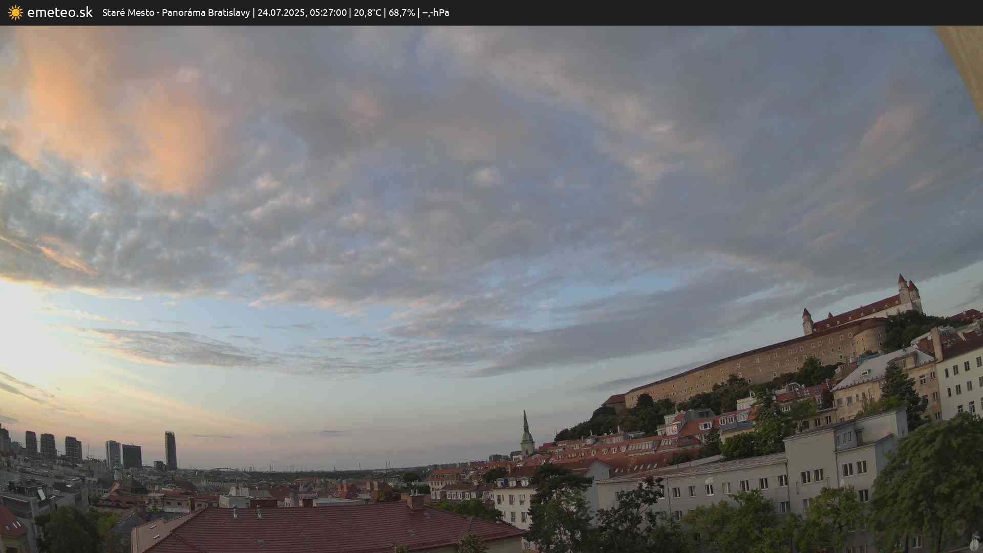 Panoráma Bratislavy