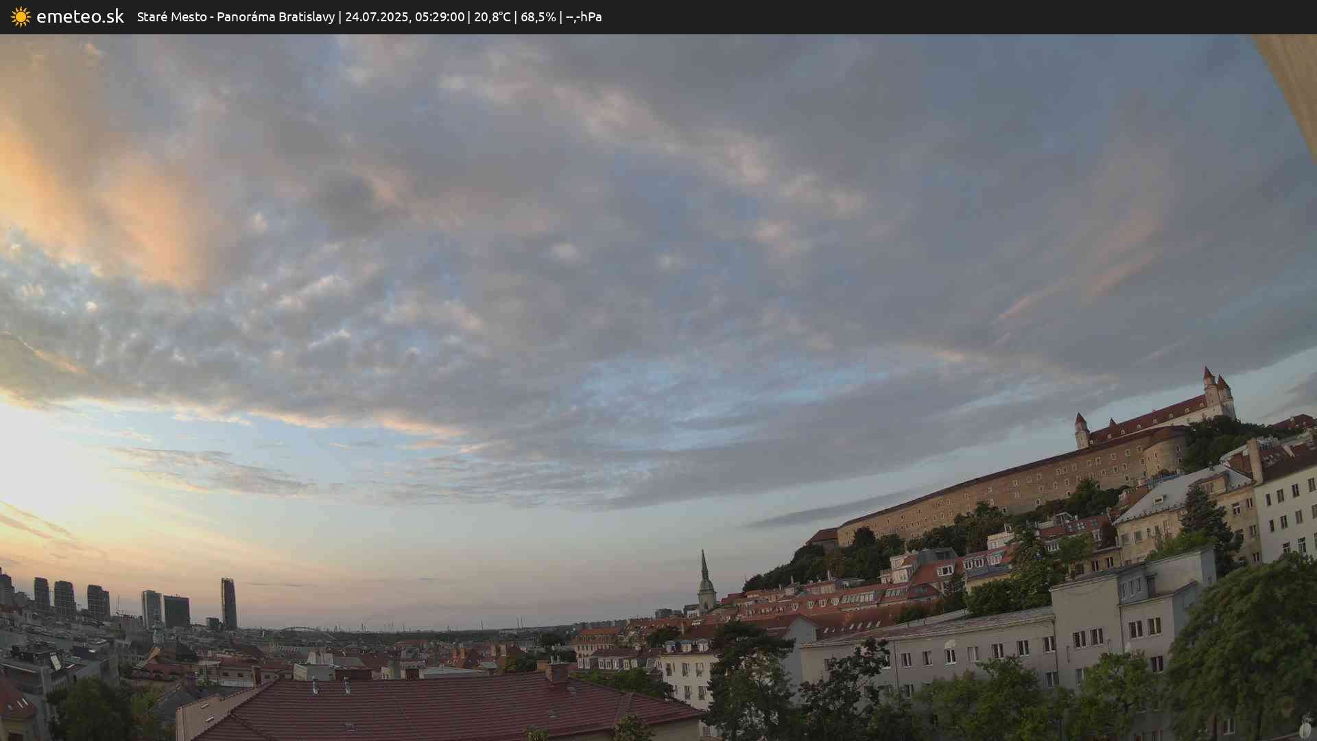 Panoráma Bratislavy