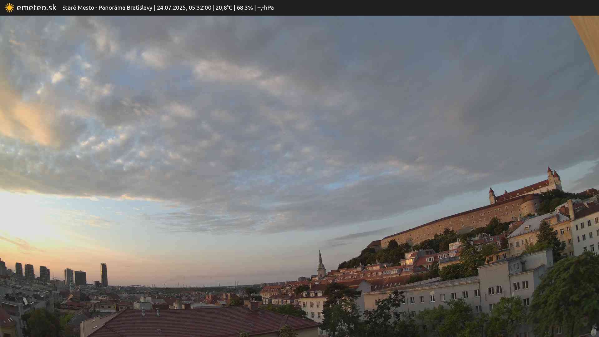 Panoráma Bratislavy