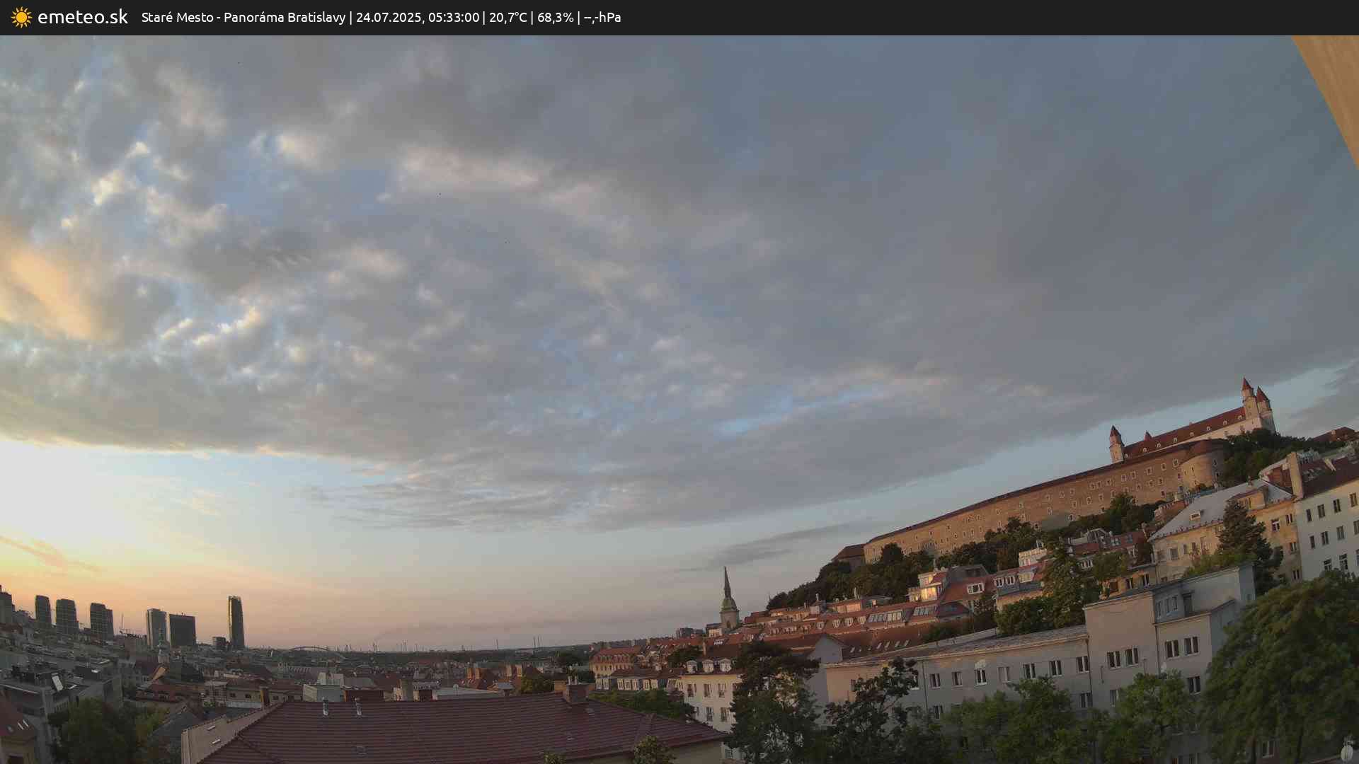 Panoráma Bratislavy