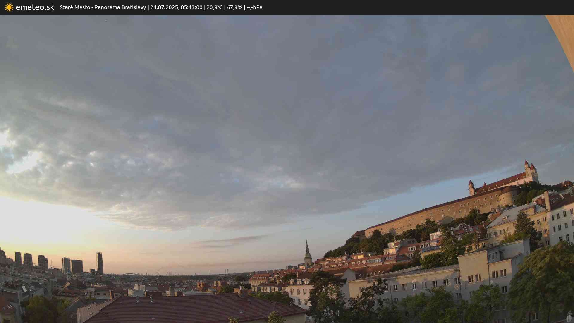 Panoráma Bratislavy