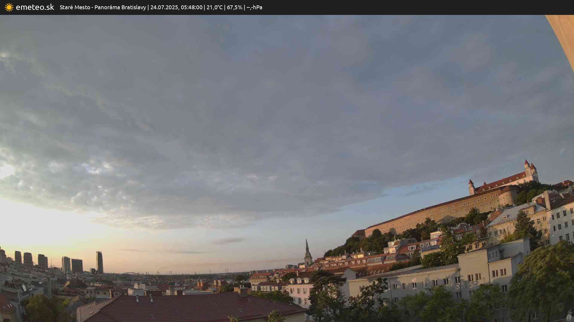 Panoráma Bratislavy