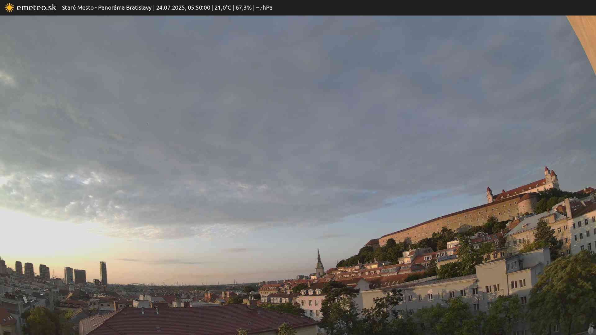 Panoráma Bratislavy