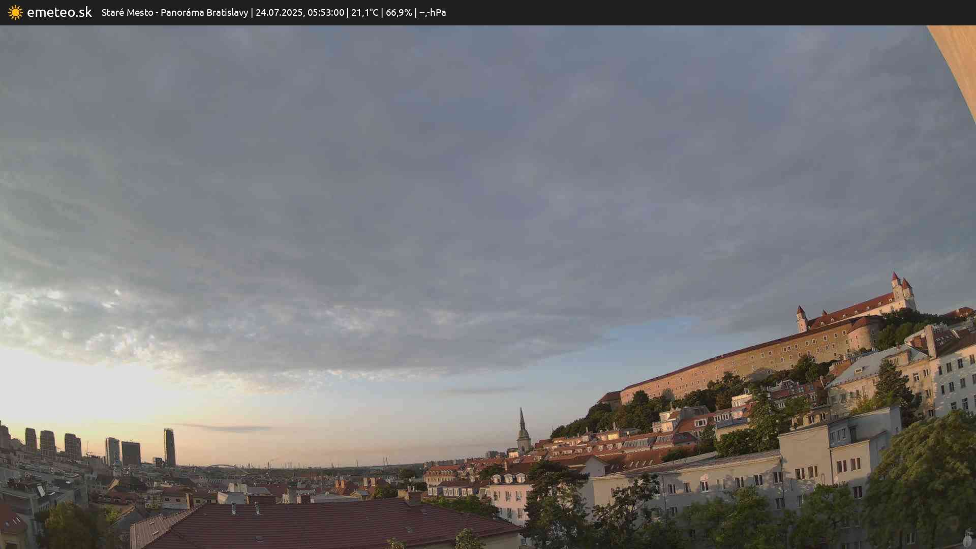Panoráma Bratislavy