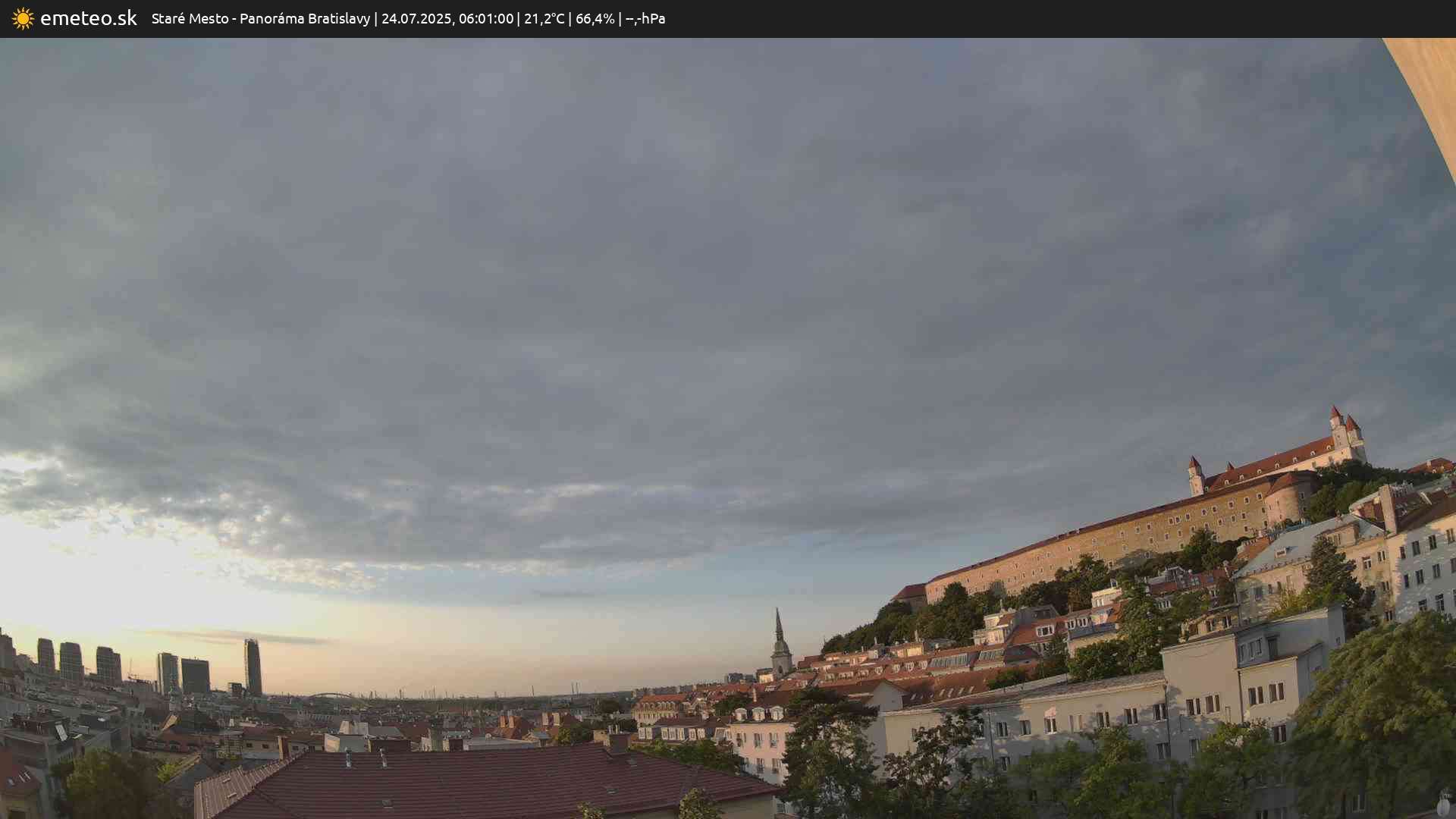 Panoráma Bratislavy