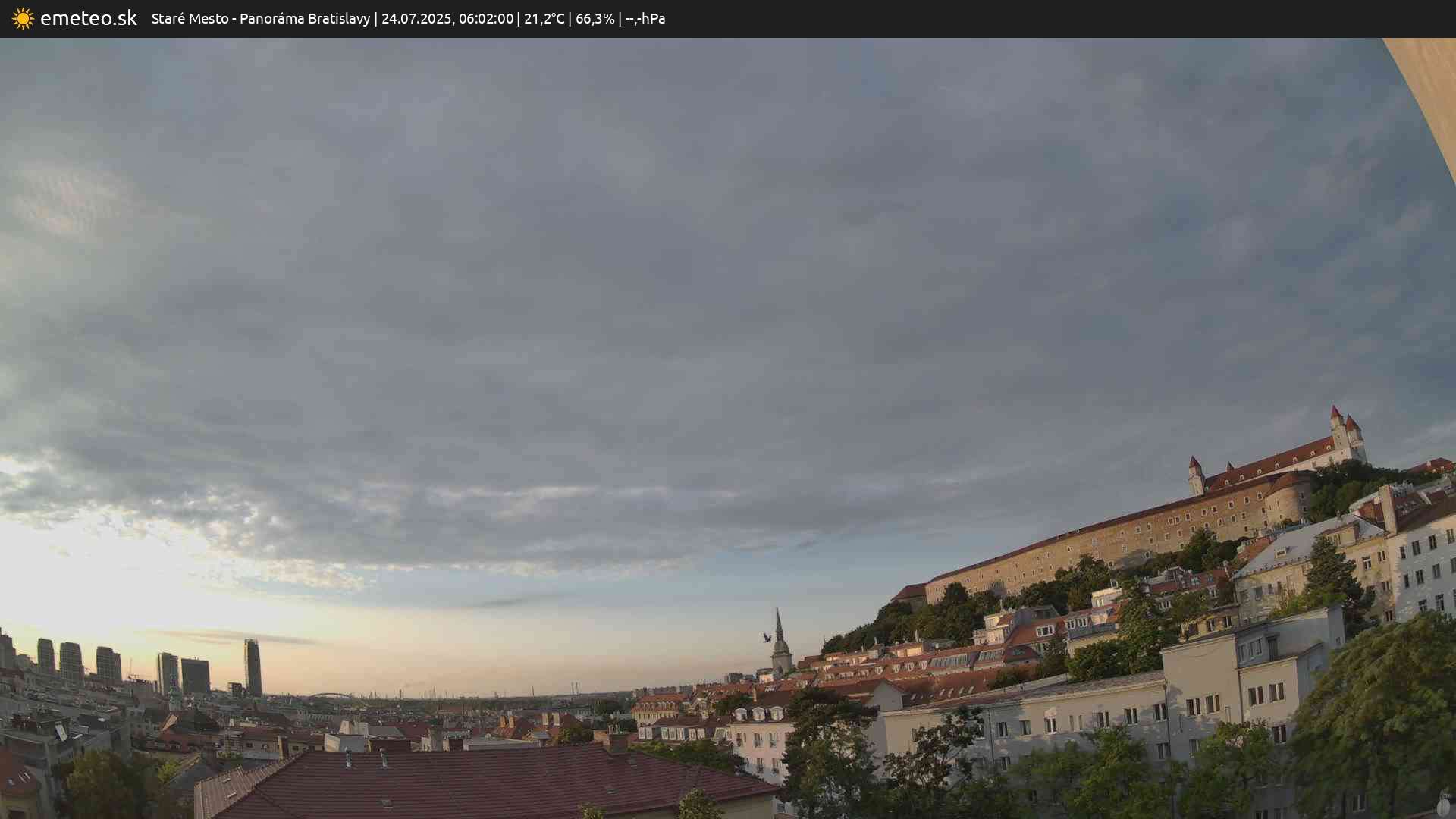 Panoráma Bratislavy