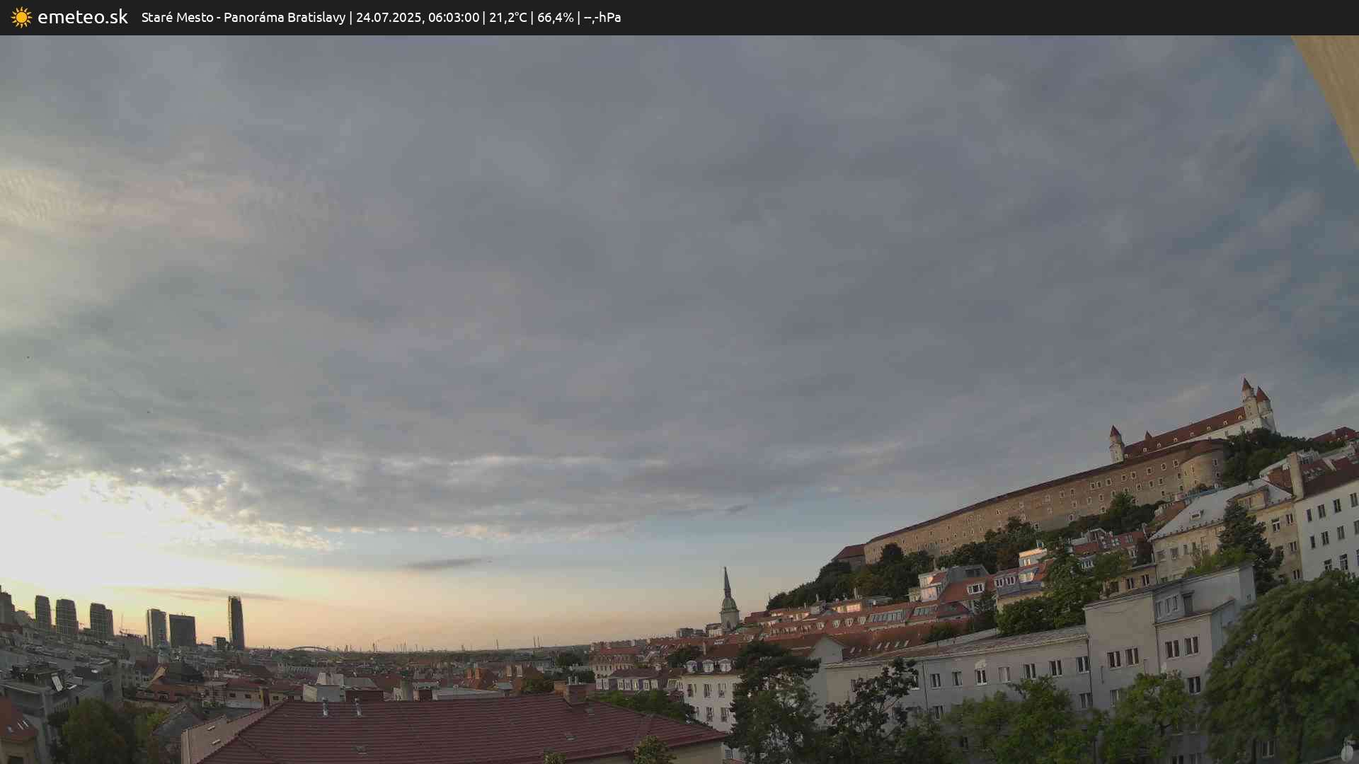 Panoráma Bratislavy